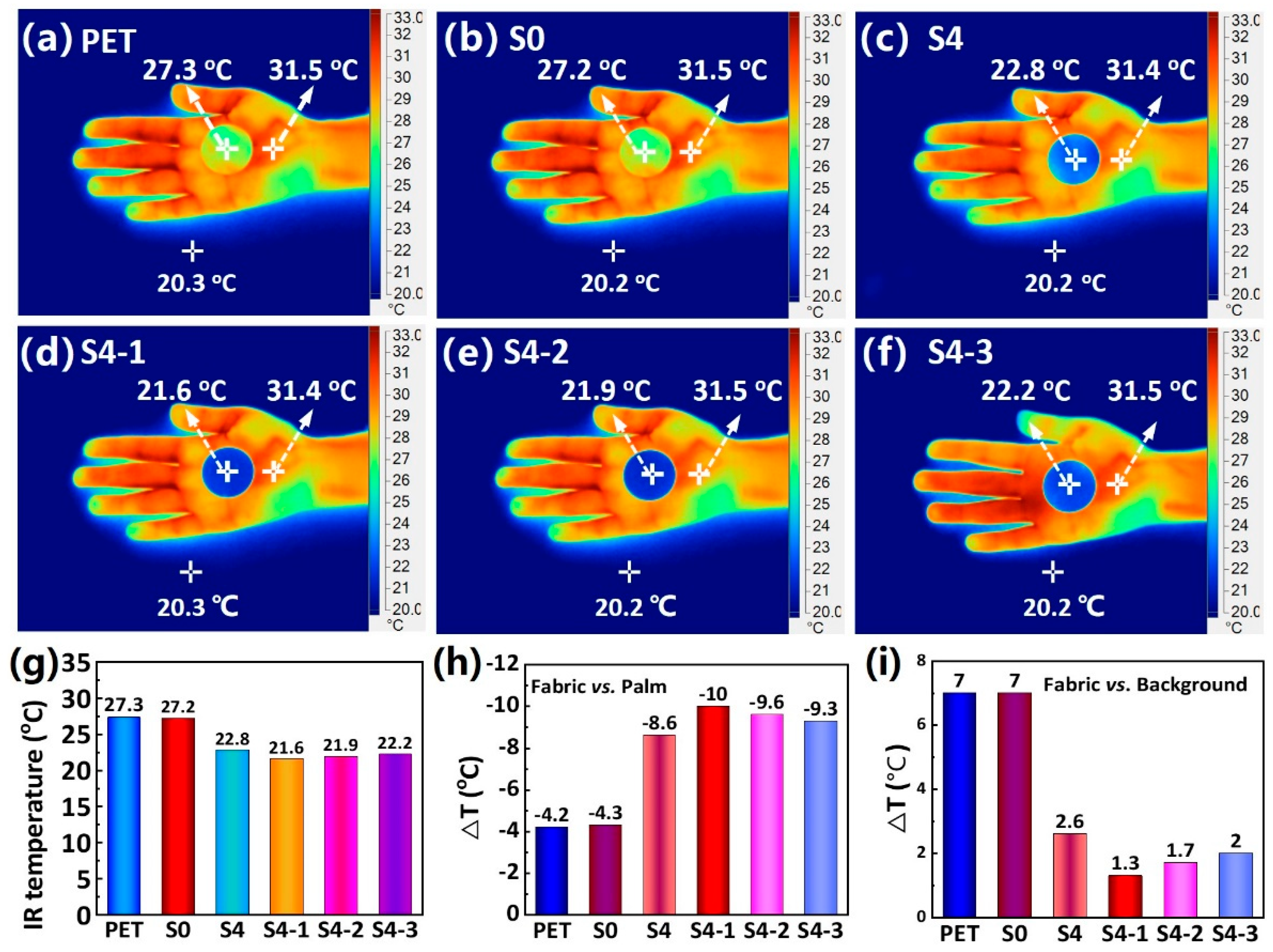 Polymers 16 00006 g005