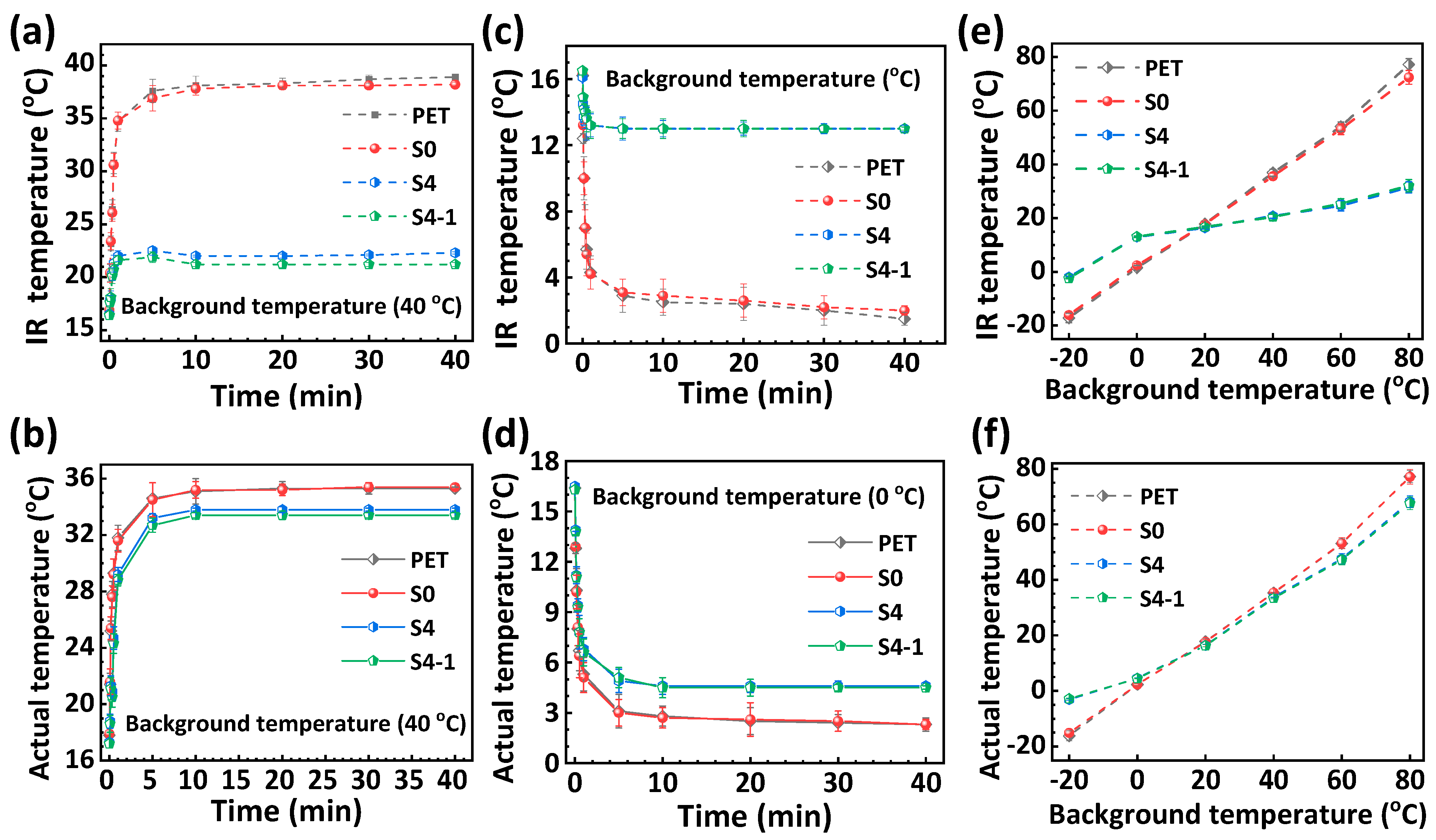 Polymers 16 00006 g006