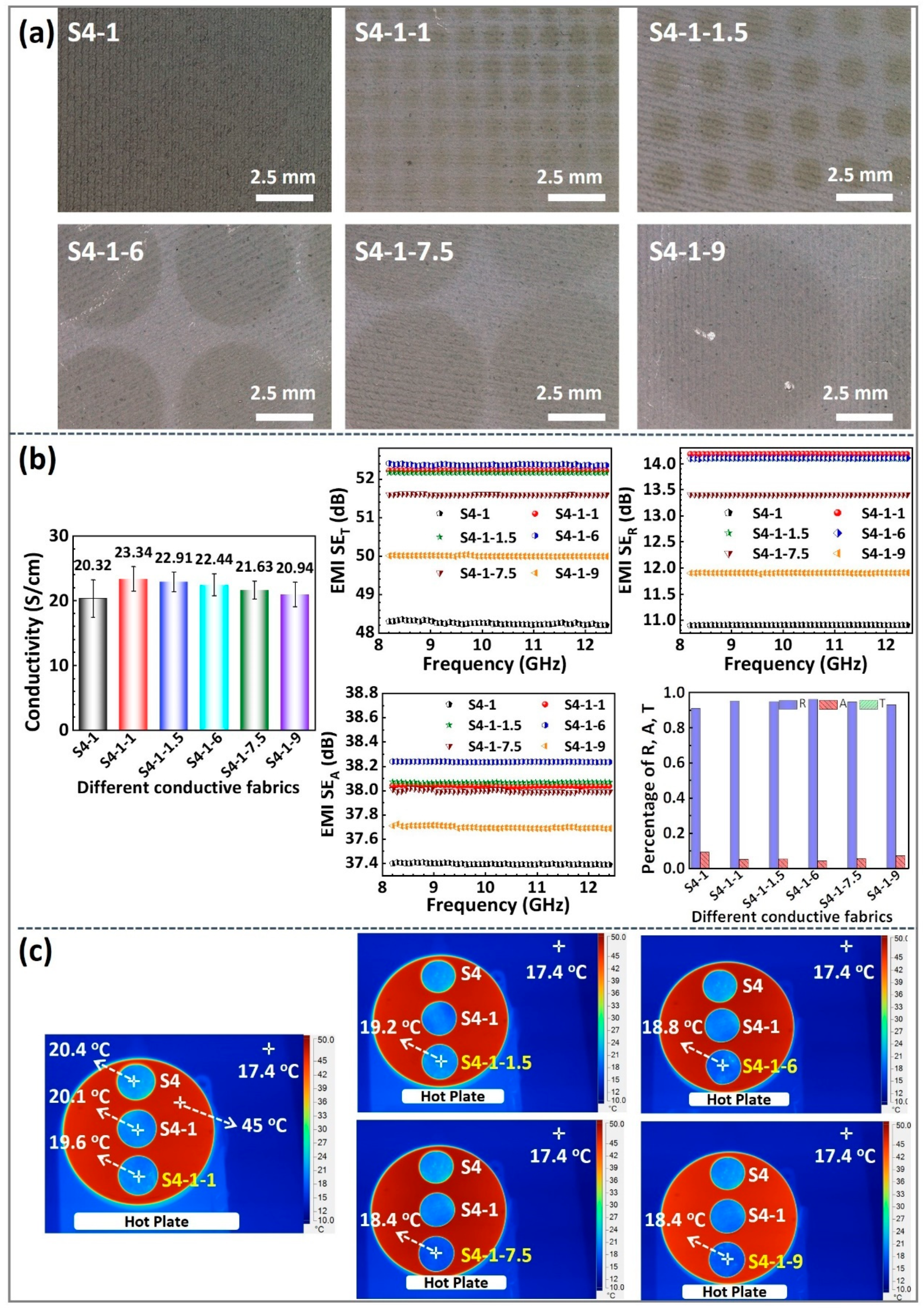 Polymers 16 00006 g008