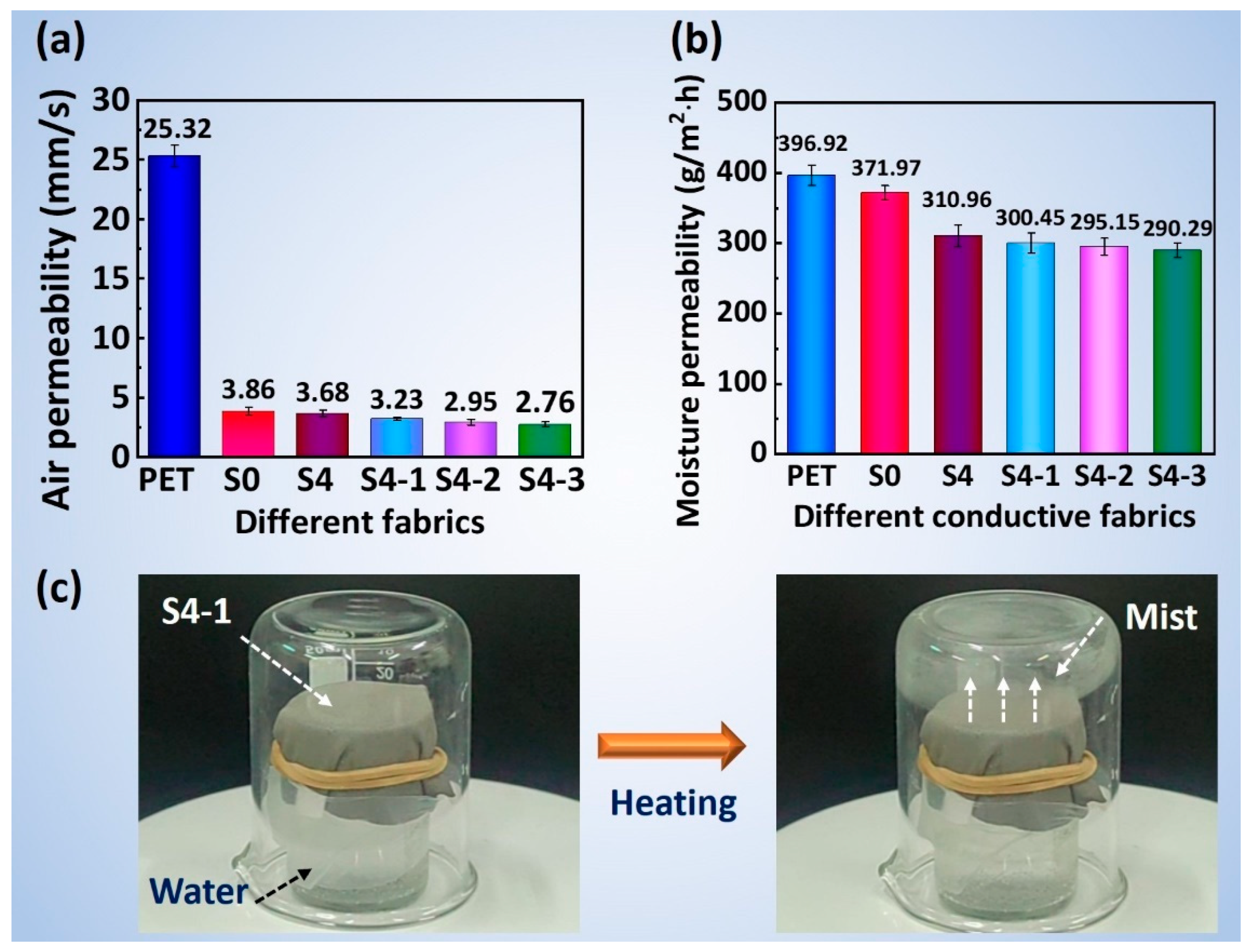 Polymers 16 00006 g009