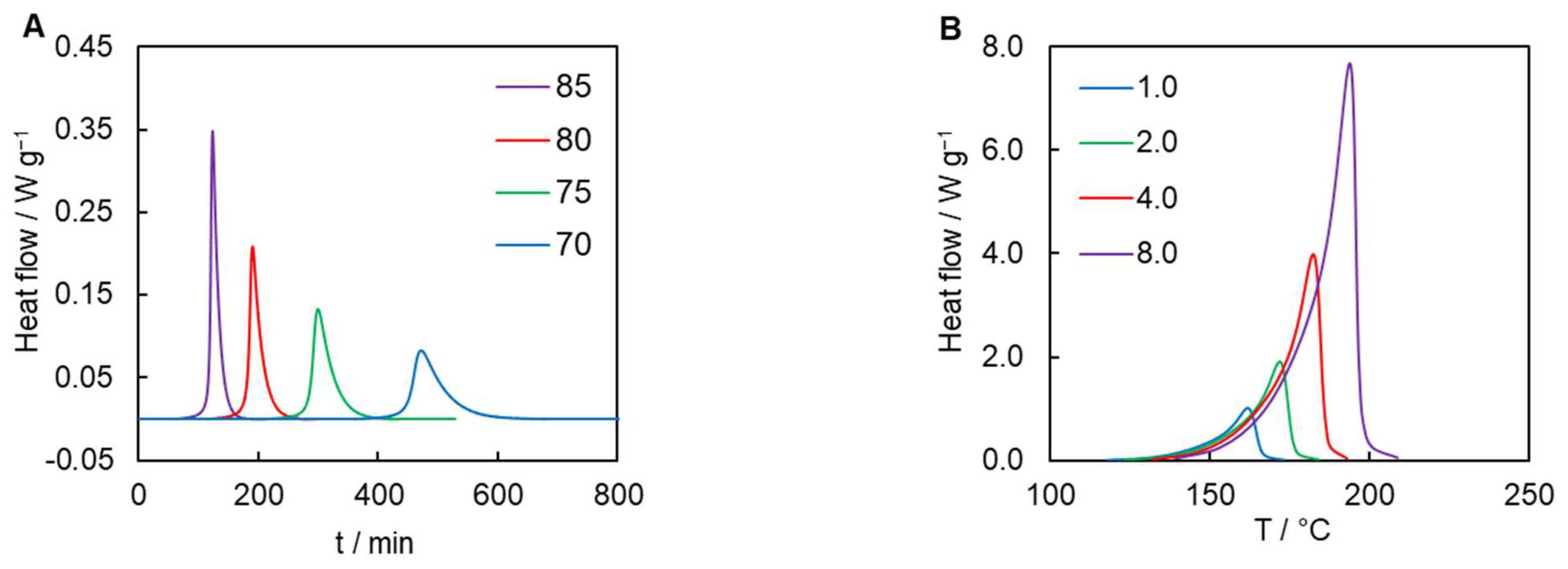 Polymers 16 00007 g003 Polymers 16 00007 g003
