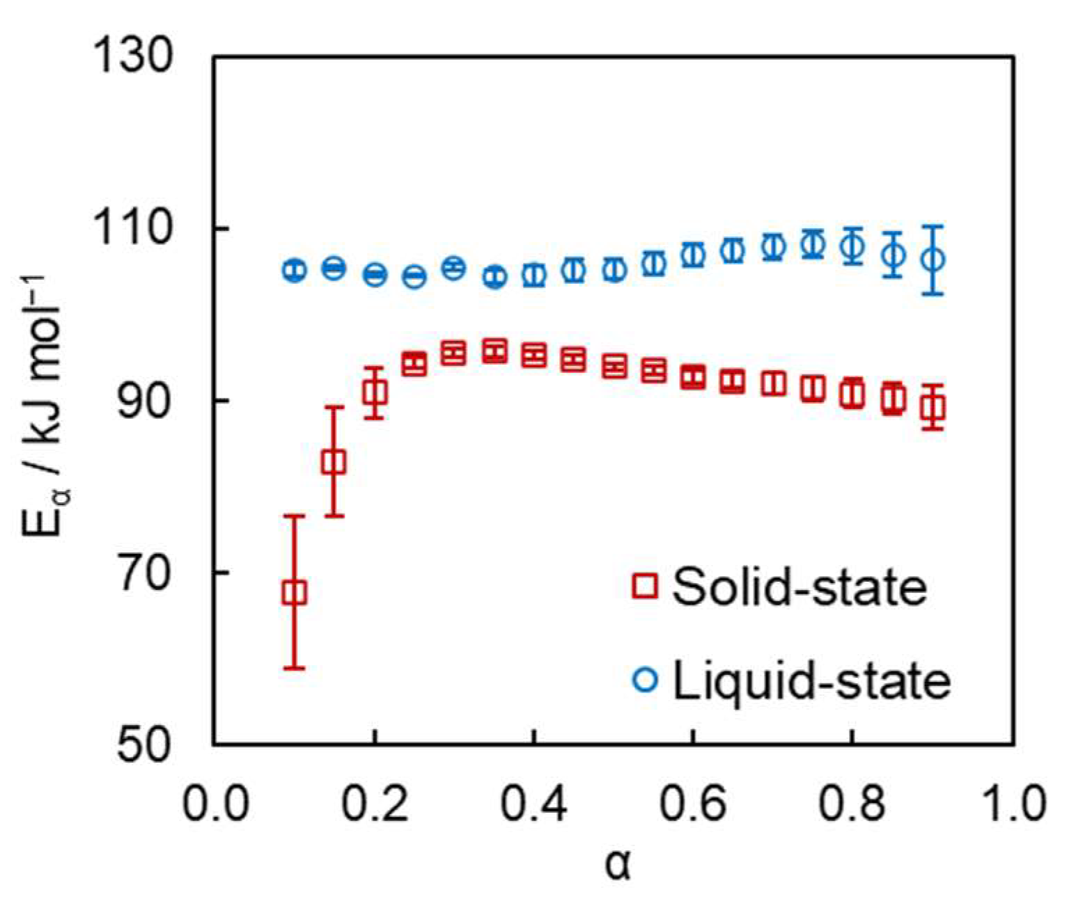 Polymers 16 00007 g004 Polymers 16 00007 g004