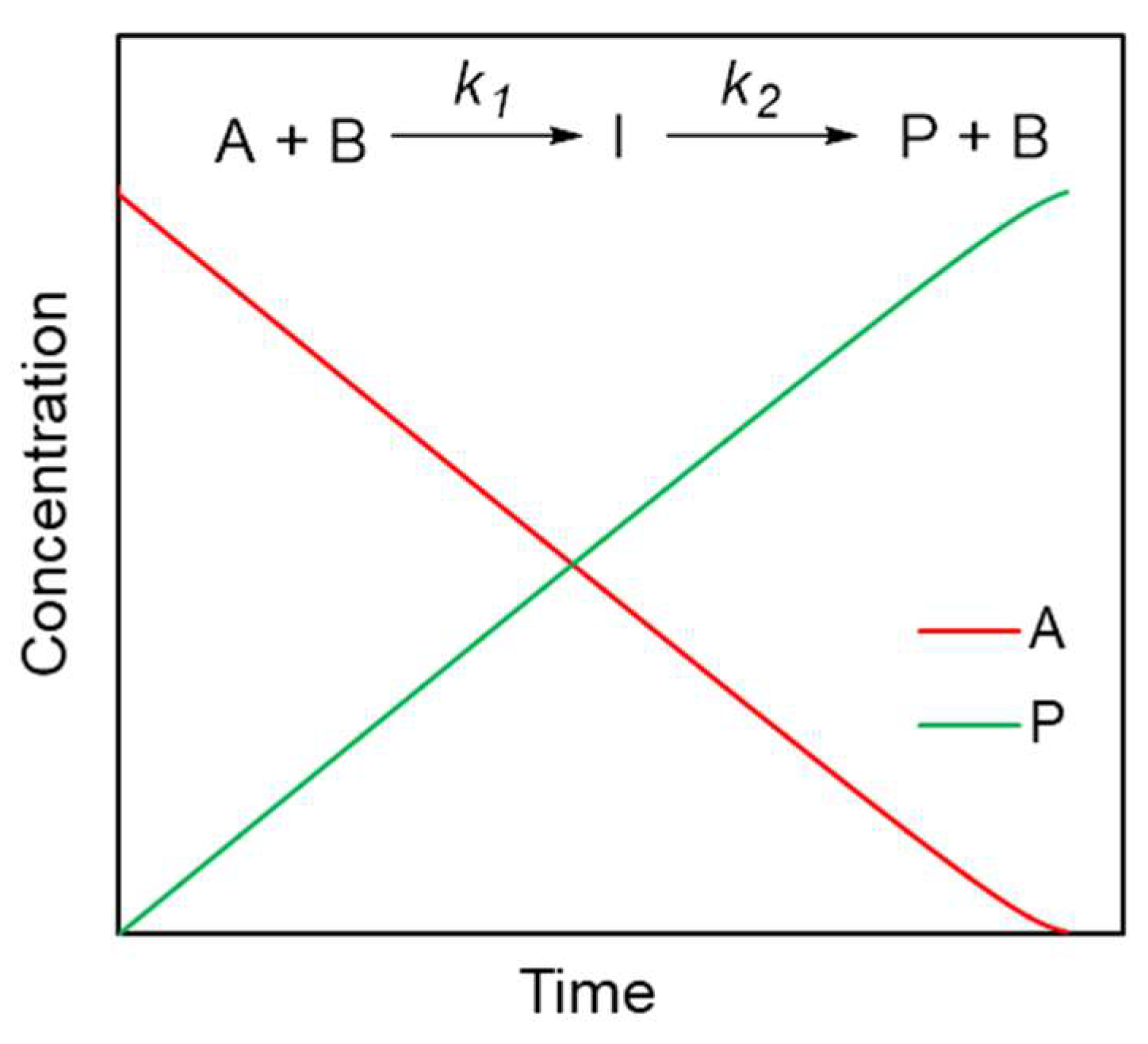 Polymers 16 00007 g006 Polymers 16 00007 g006