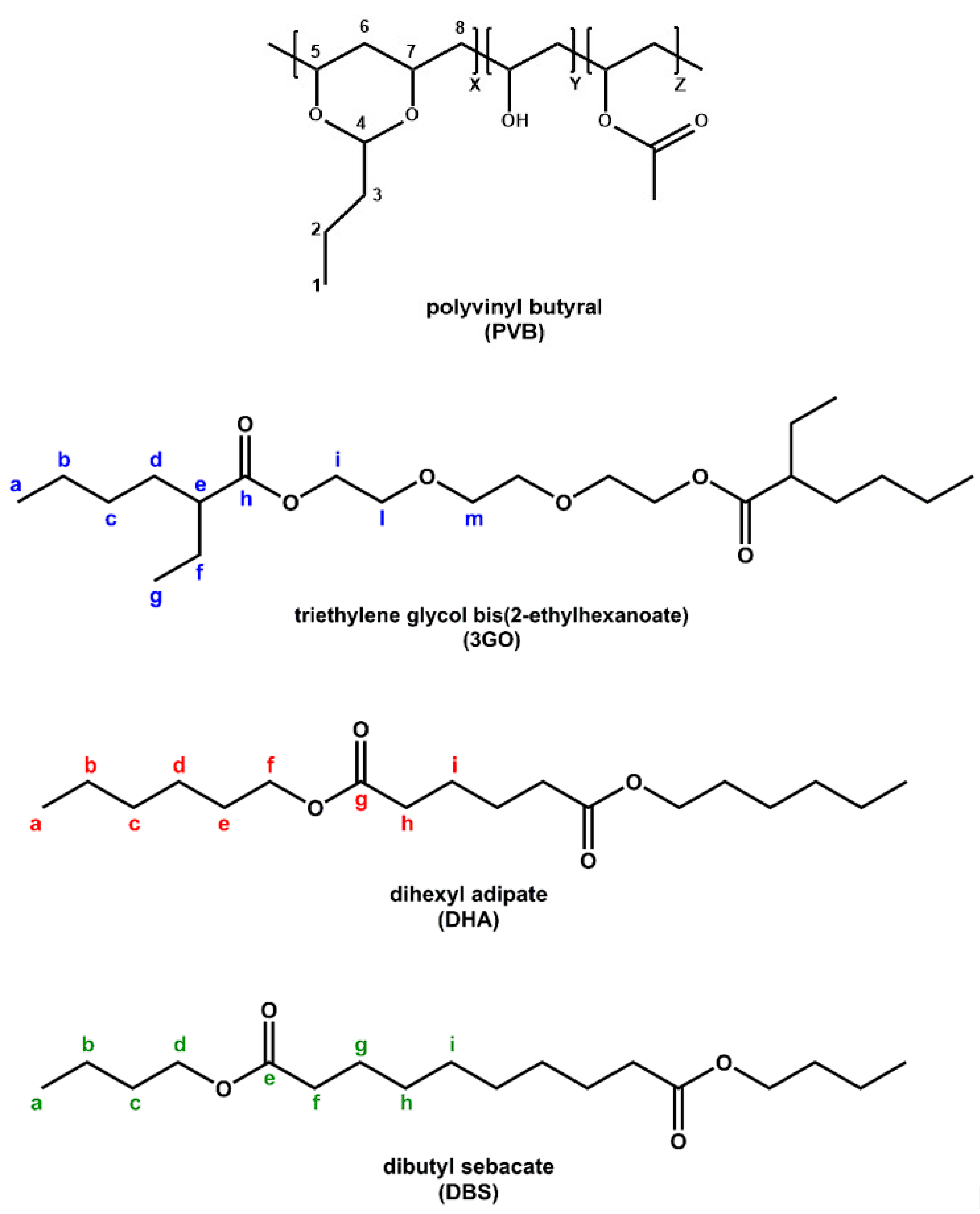 Polymers 16 00010 g001