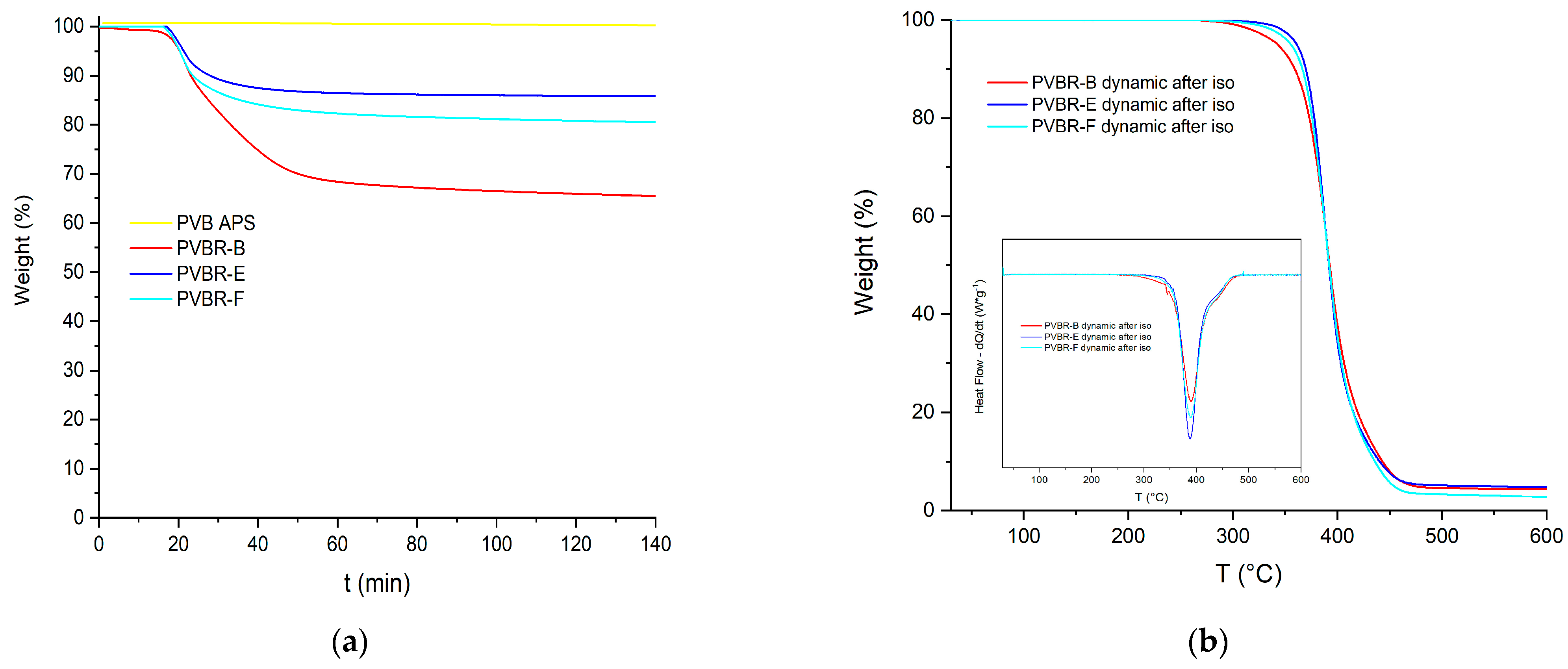 Polymers 16 00010 g009