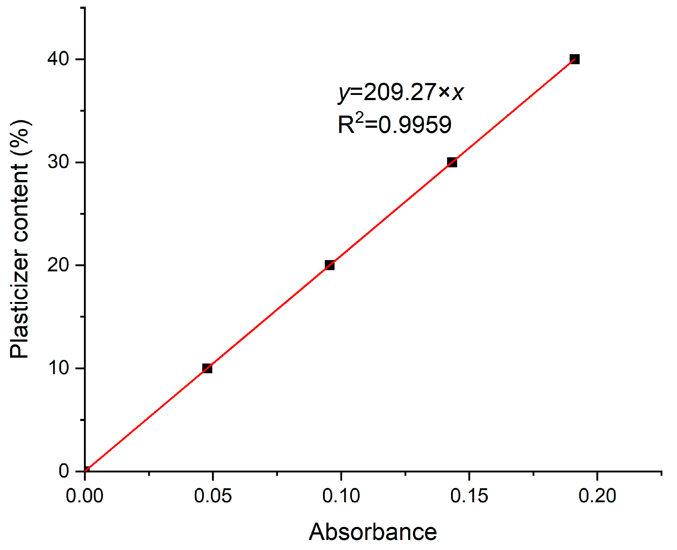 Polymers 16 00010 g011