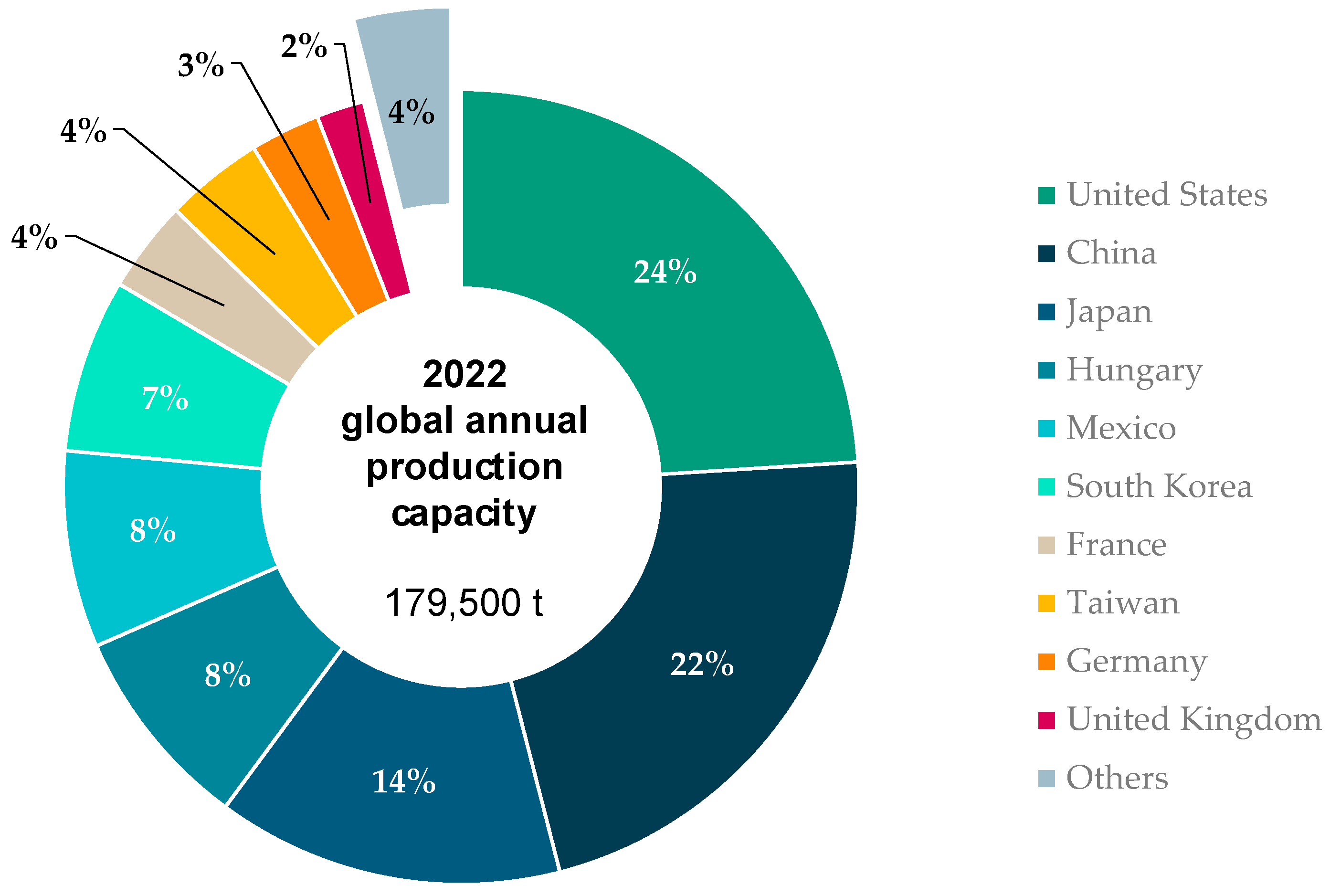 Polymers 16 00012 g003