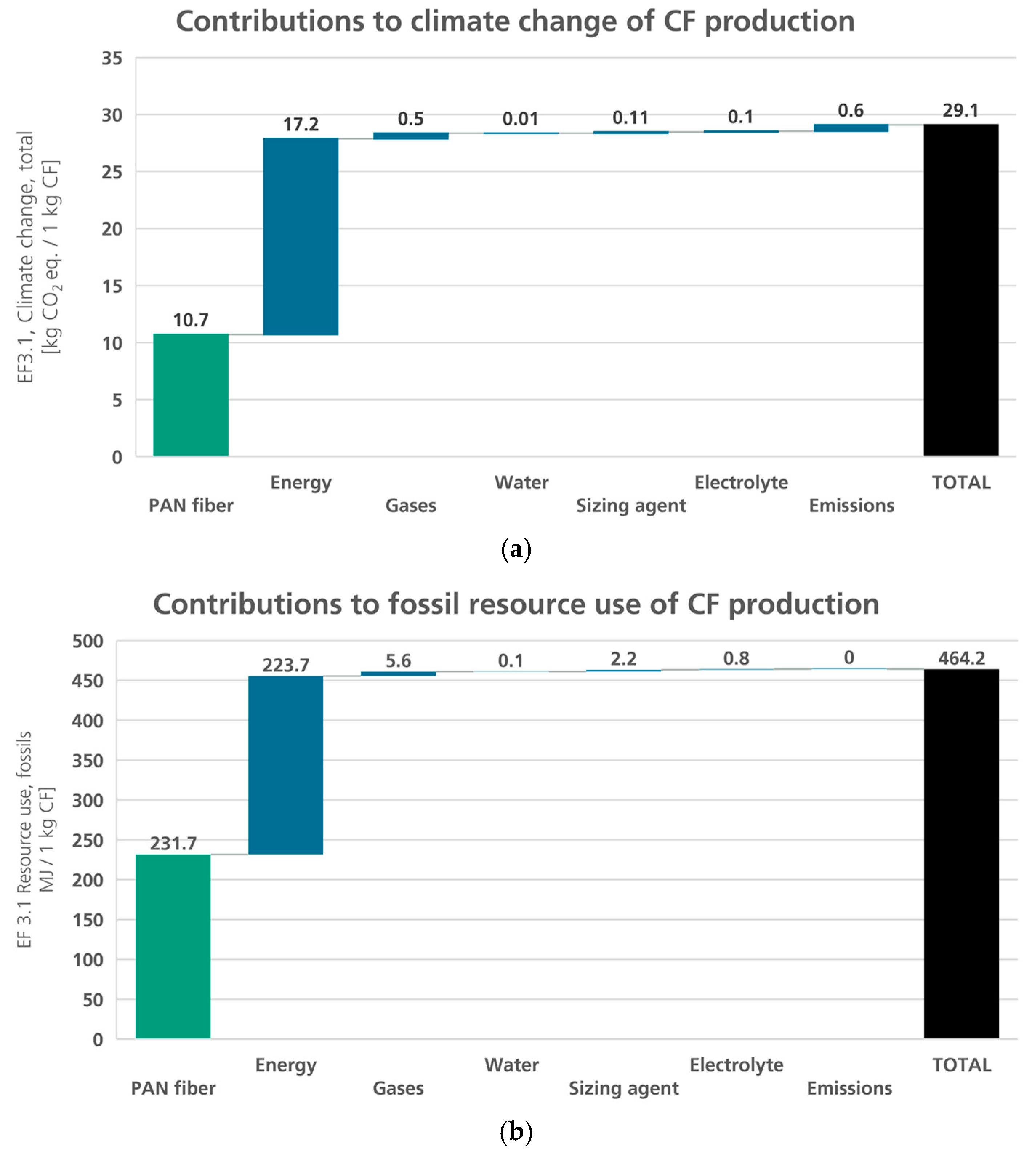 Polymers 16 00012 g004