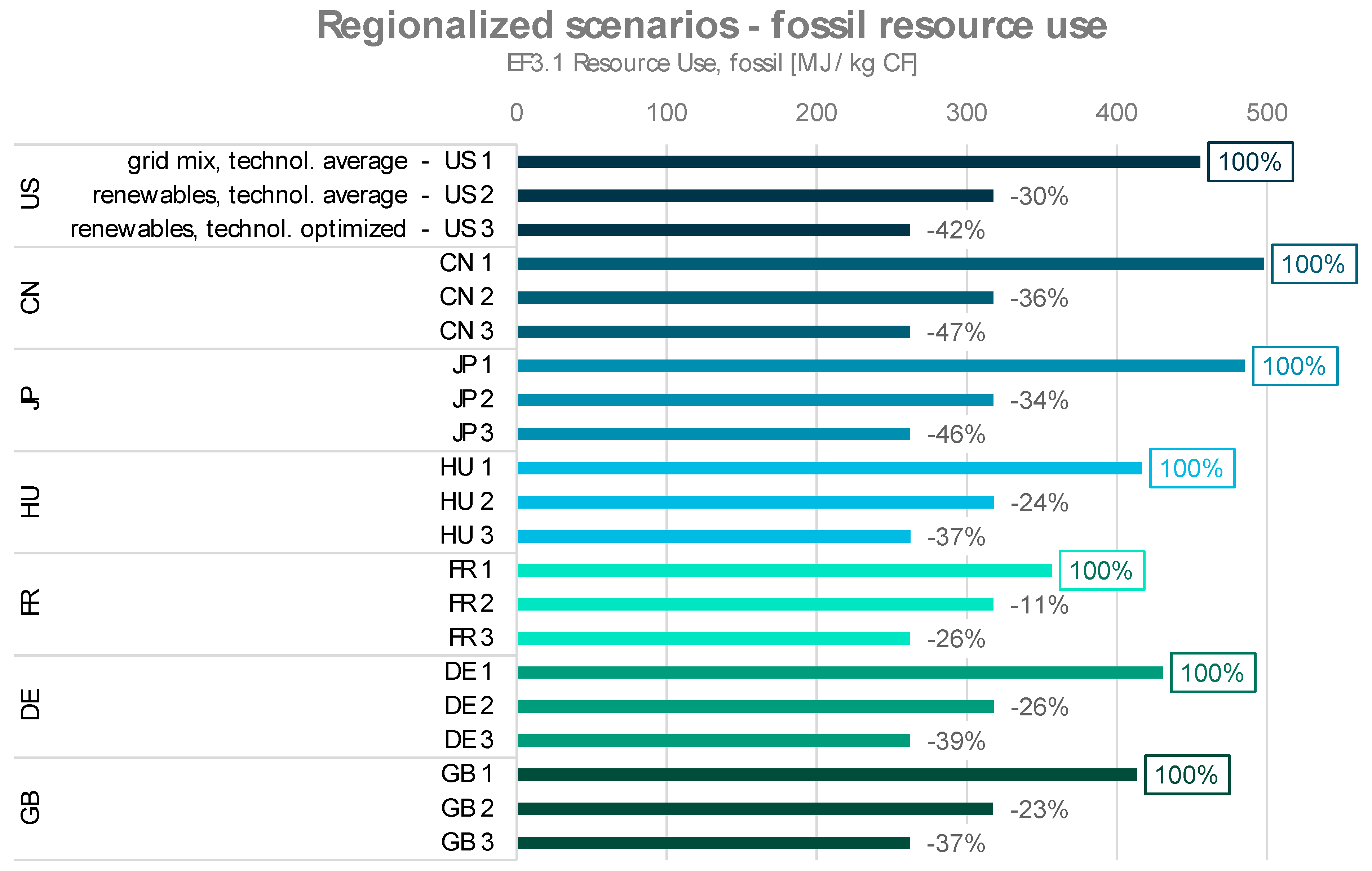 Polymers 16 00012 g008