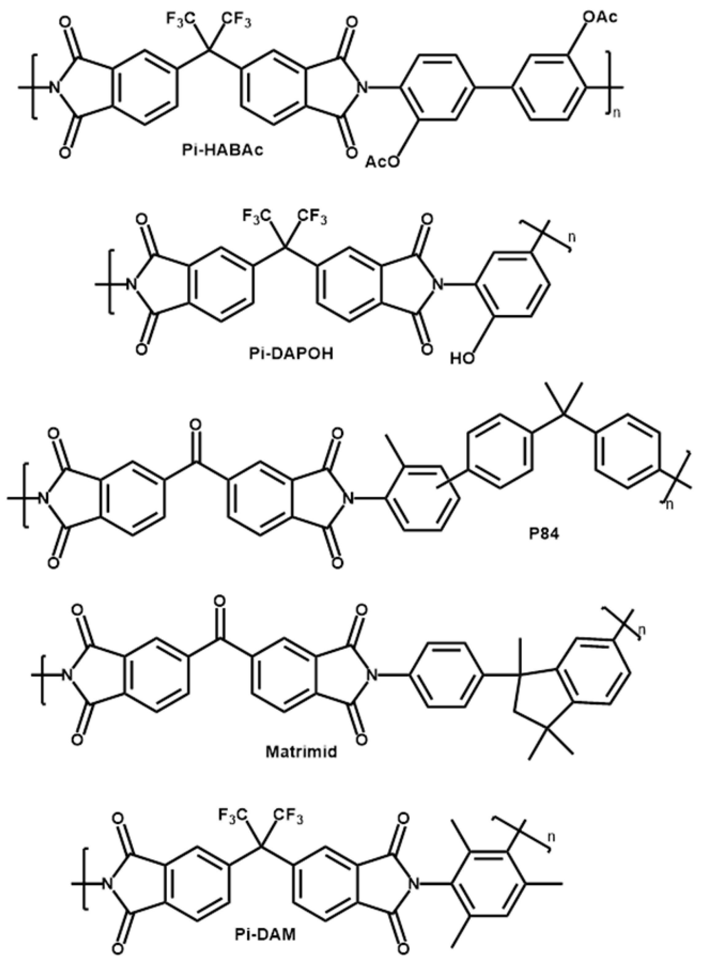 Polymers 16 00013 g001