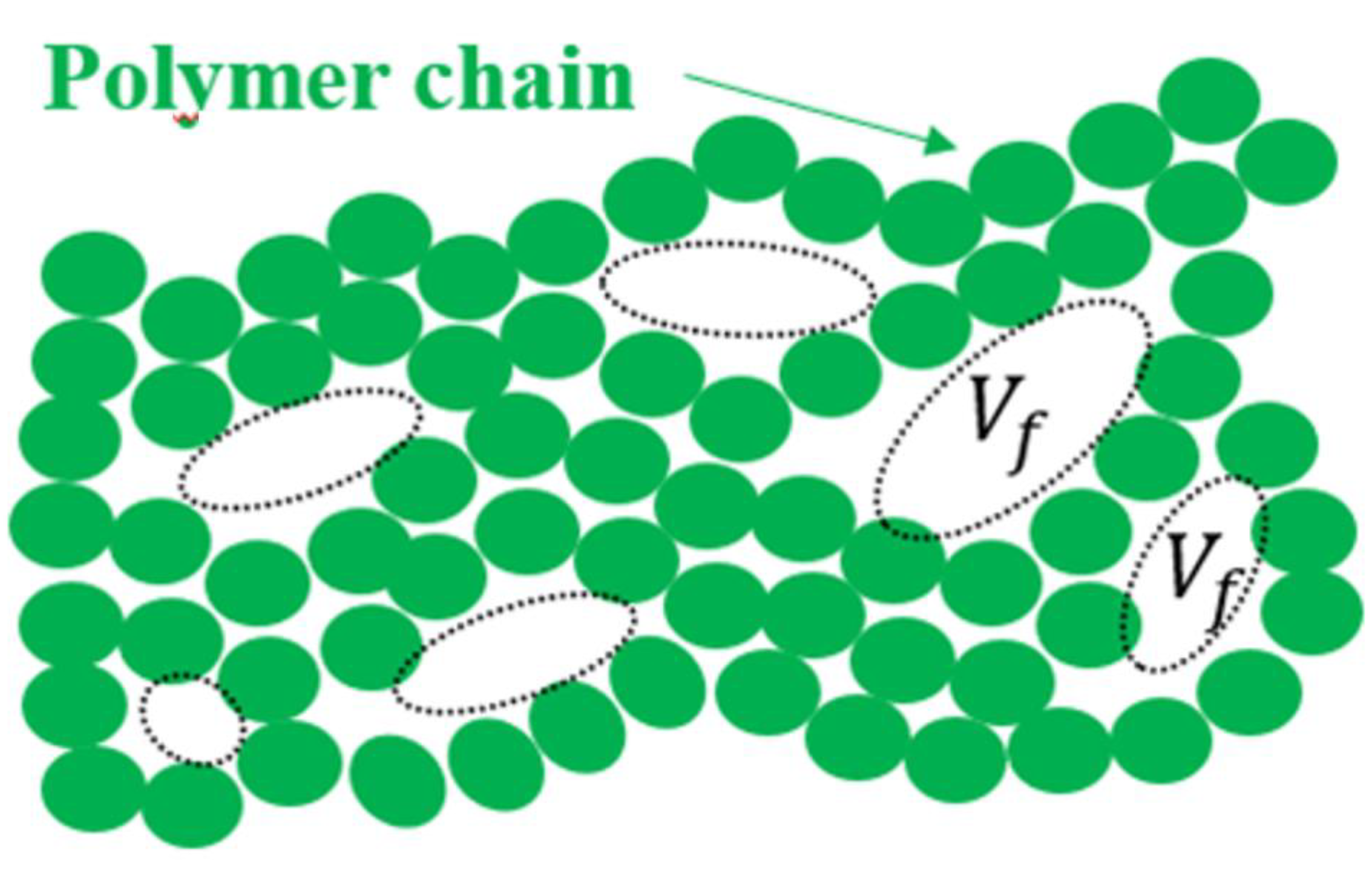Polymers 16 00013 g003