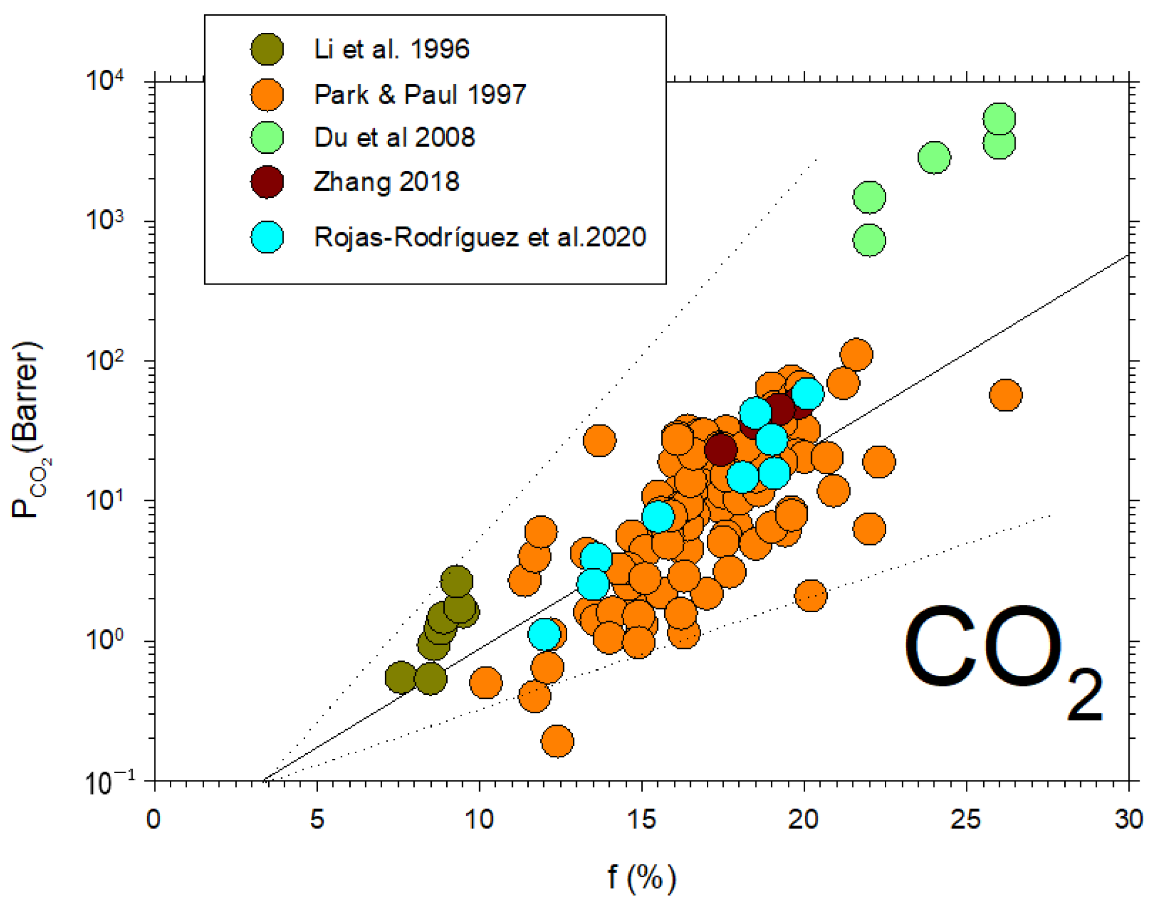 Polymers 16 00013 g006