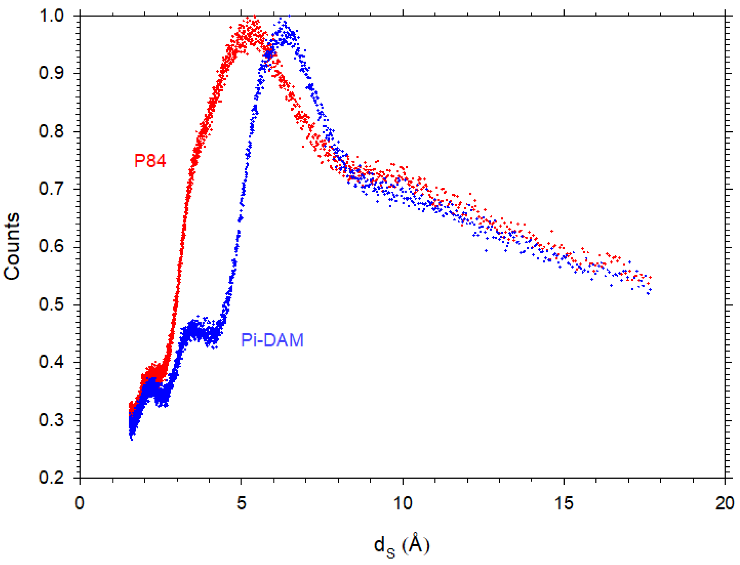 Polymers 16 00013 g009