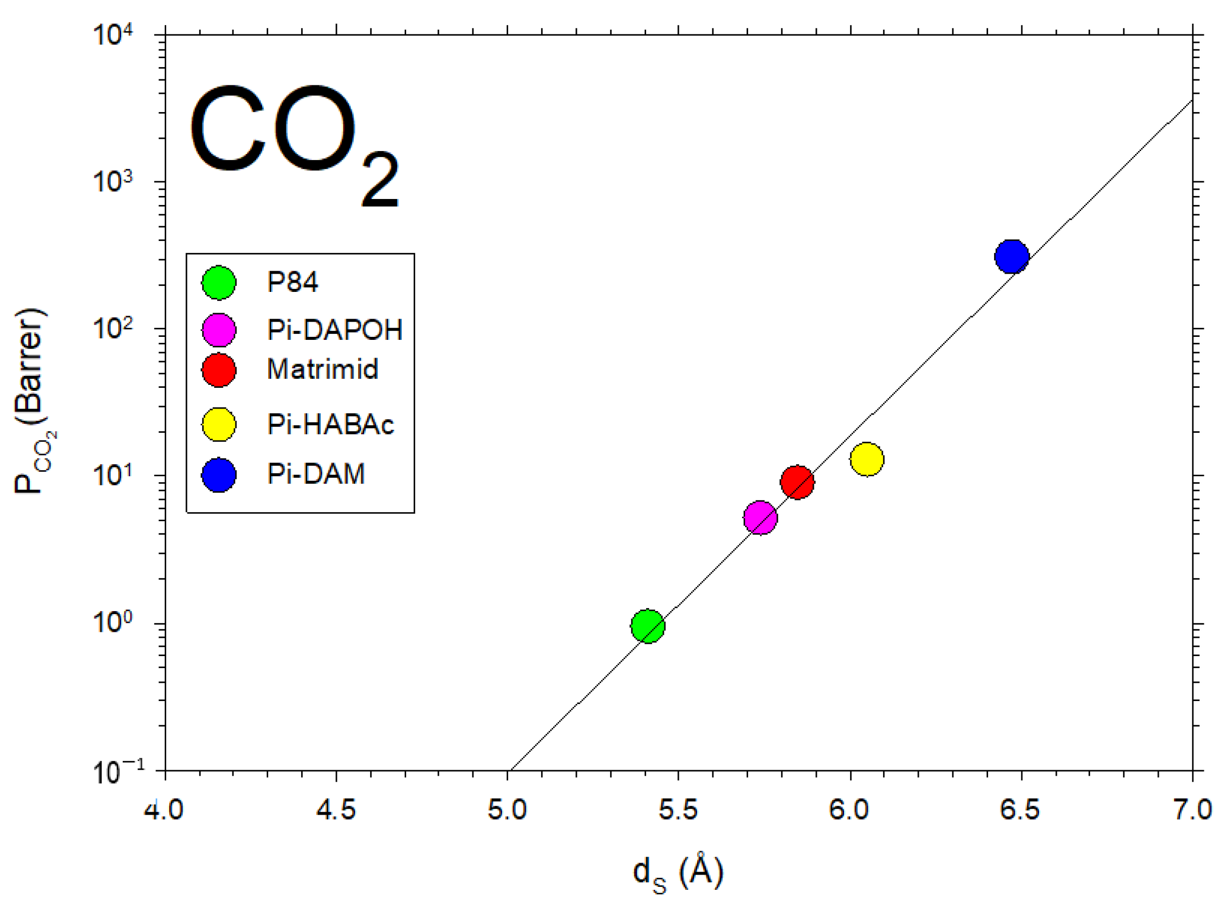 Polymers 16 00013 g010