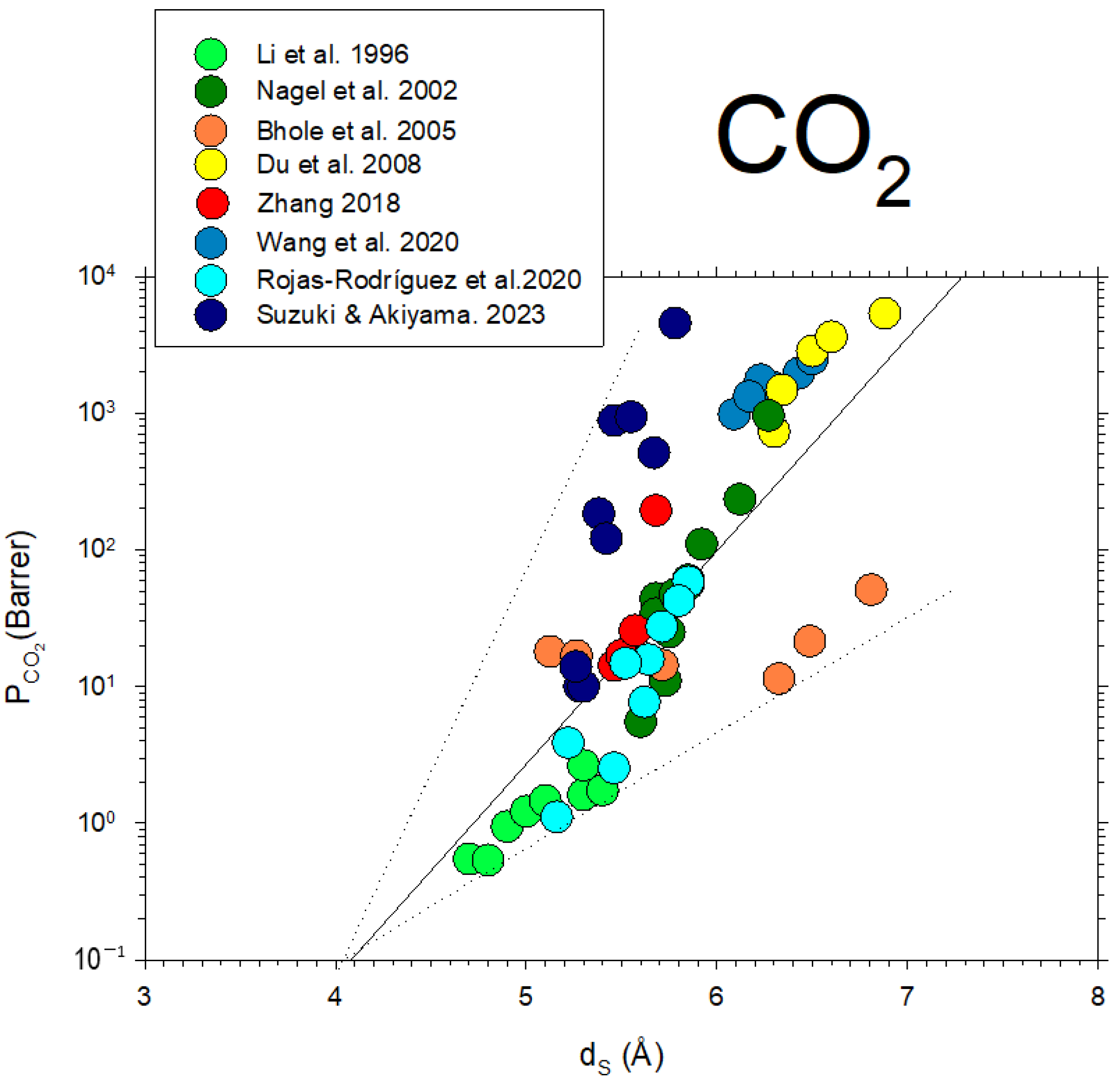 Polymers 16 00013 g011
