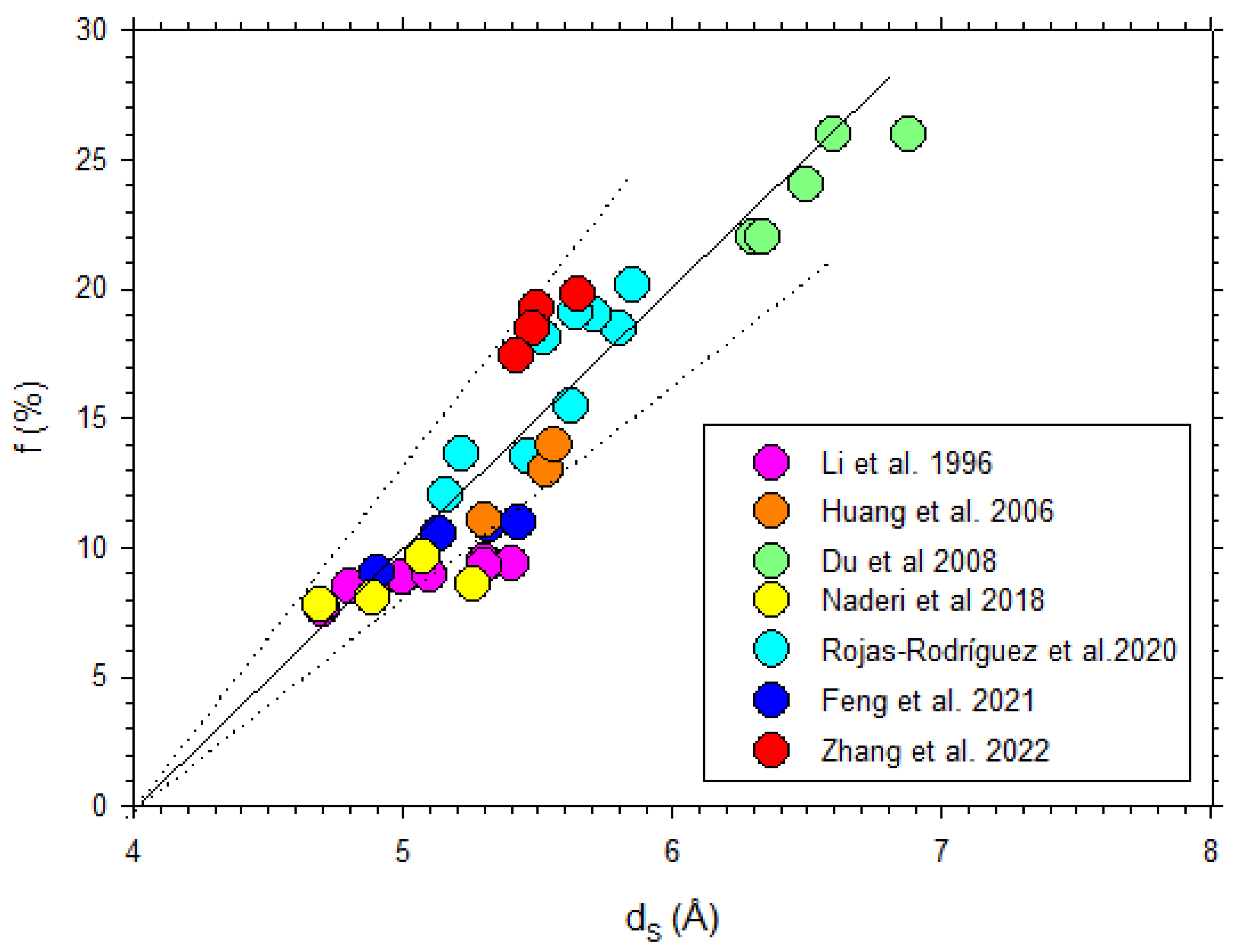 Polymers 16 00013 g013