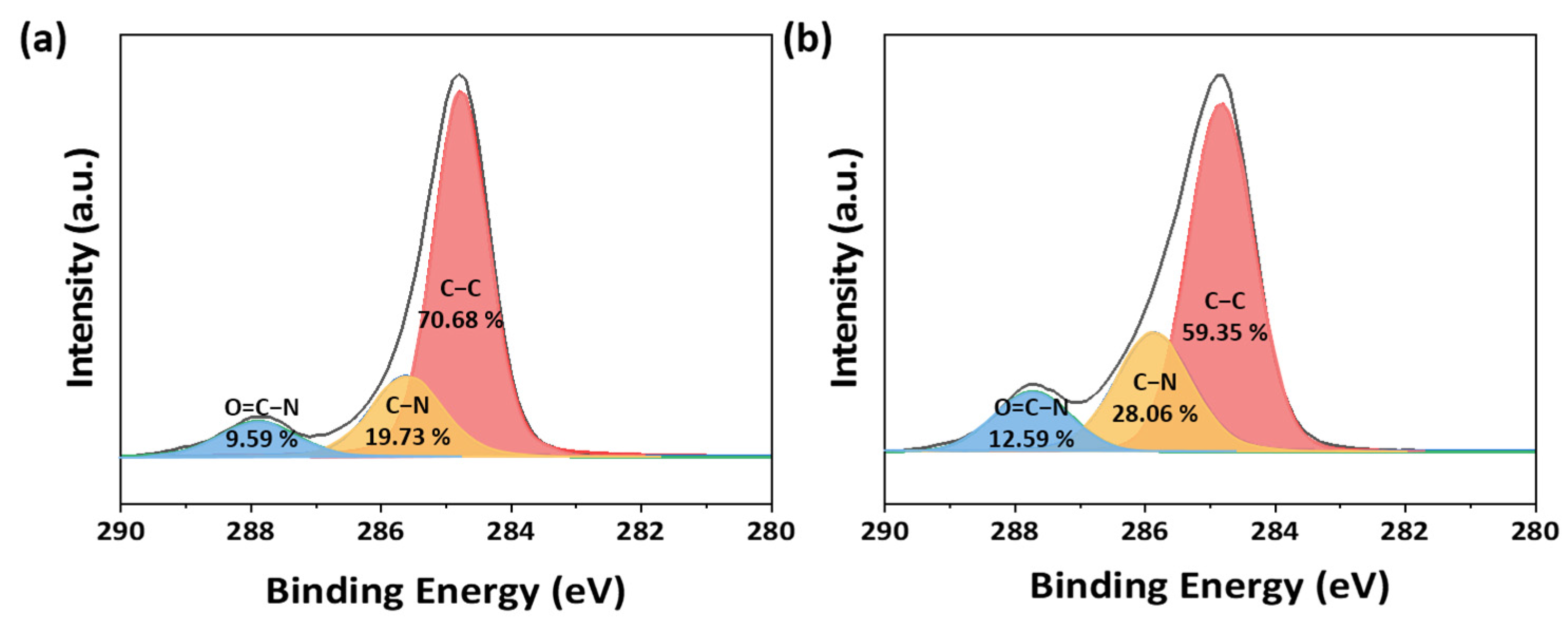 Polymers 16 00015 g003