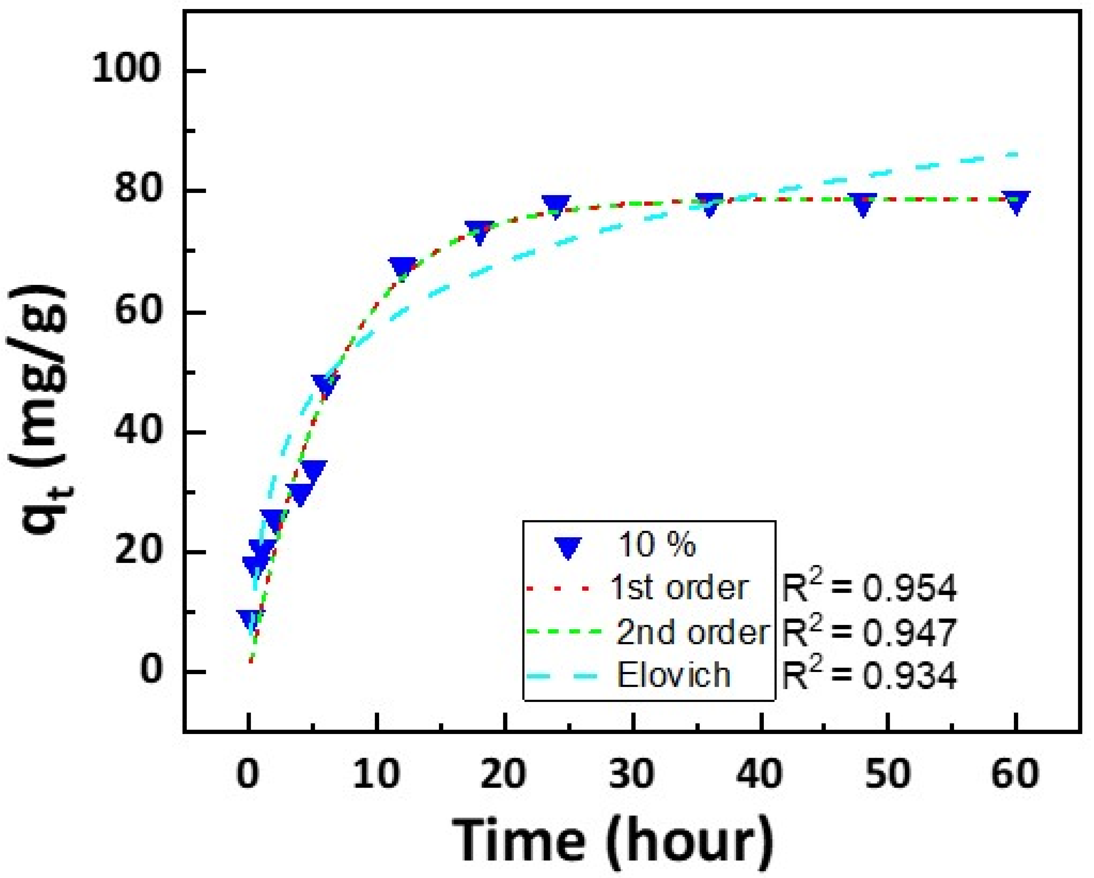 Polymers 16 00015 g006