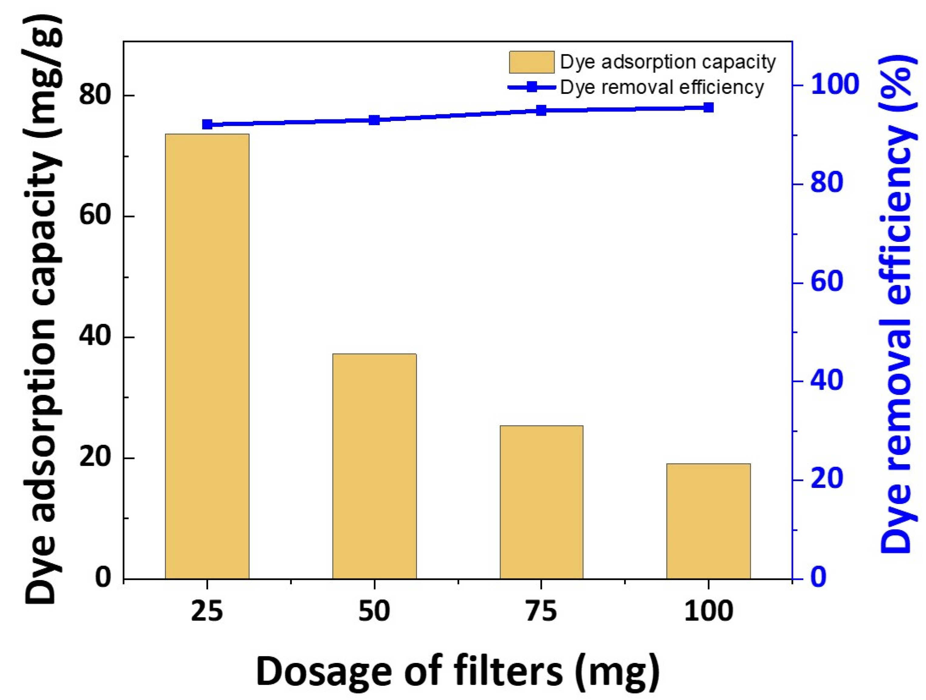 Polymers 16 00015 g009