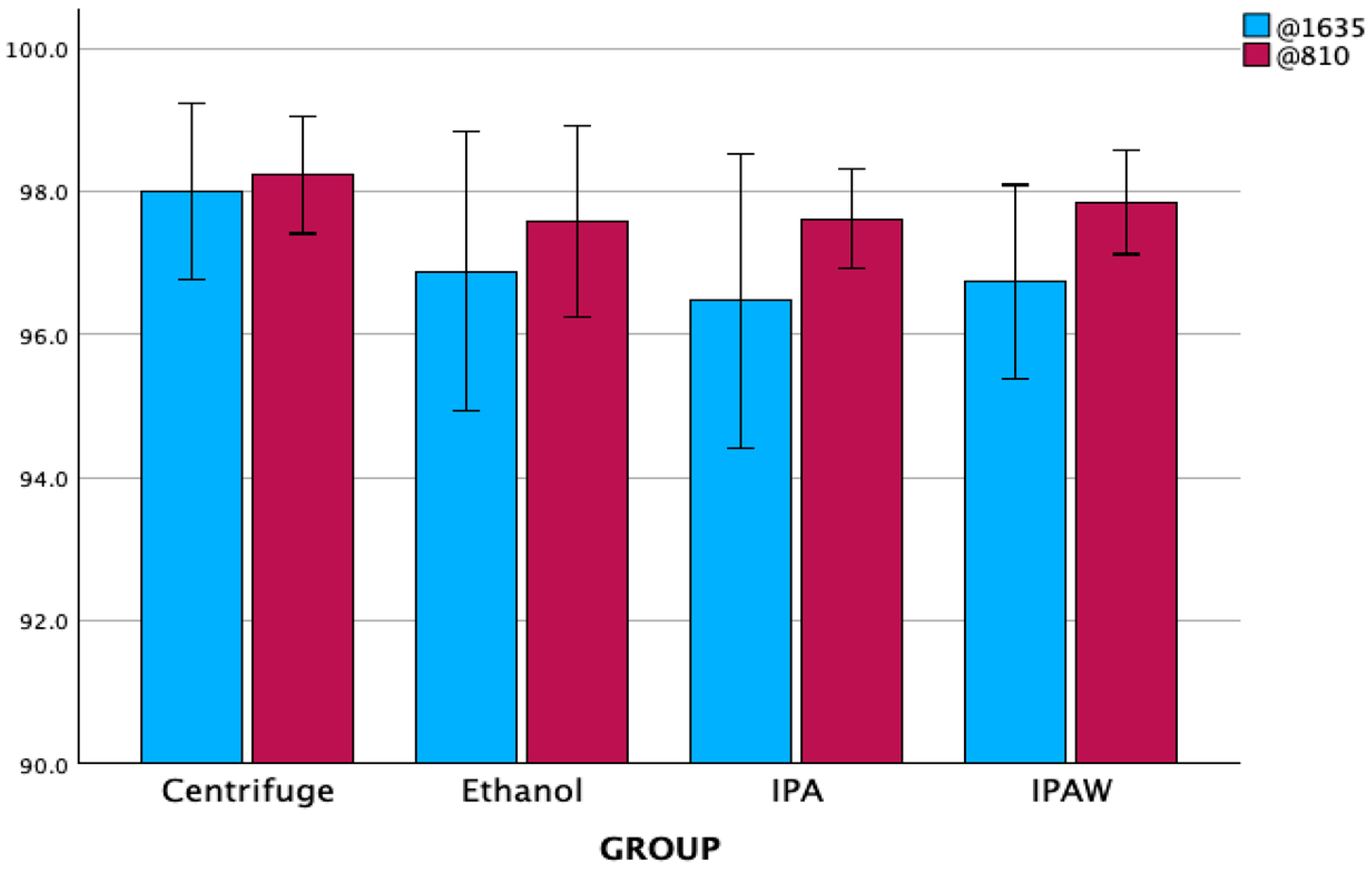Polymers 16 00017 g003