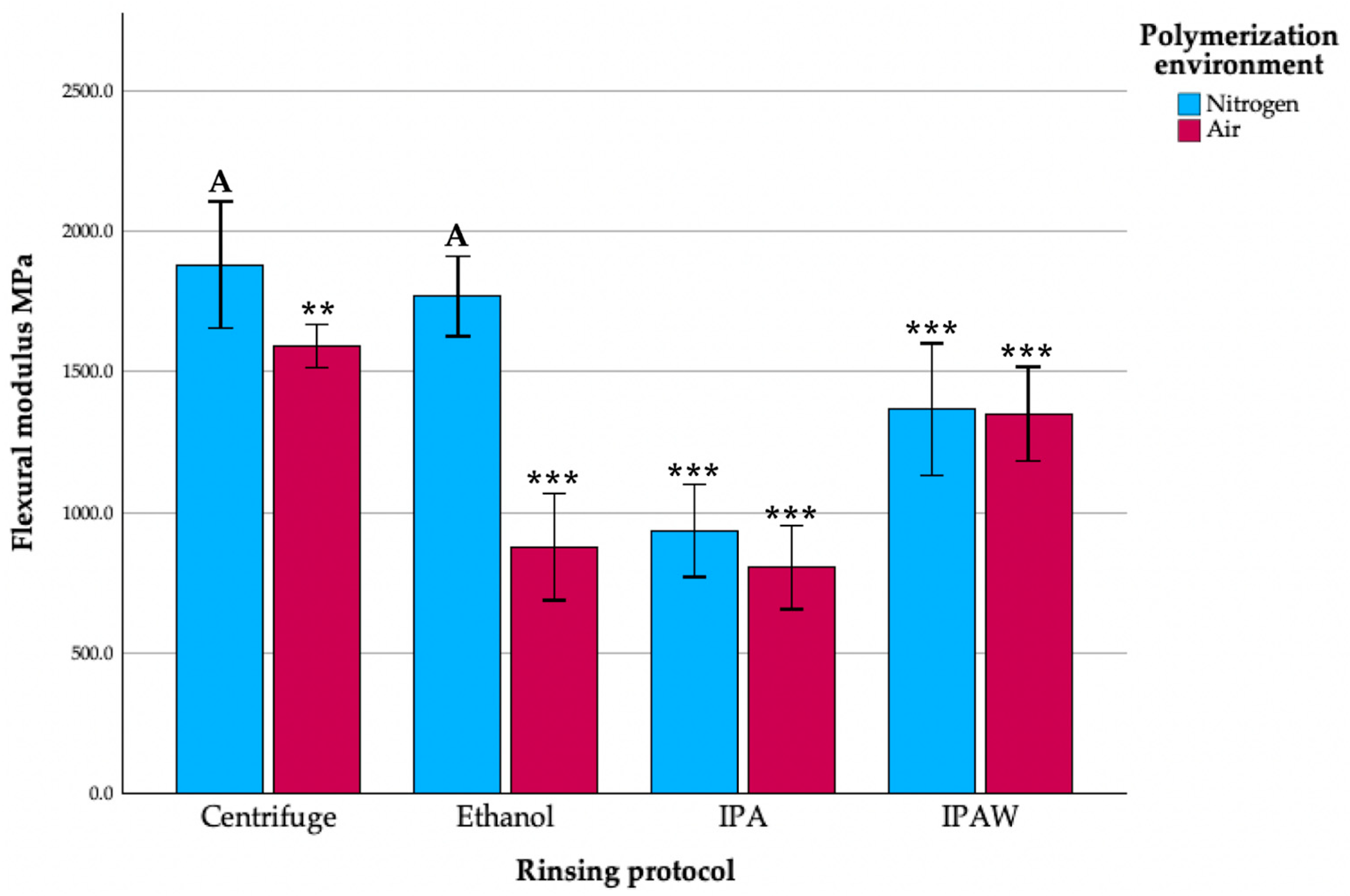 Polymers 16 00017 g005