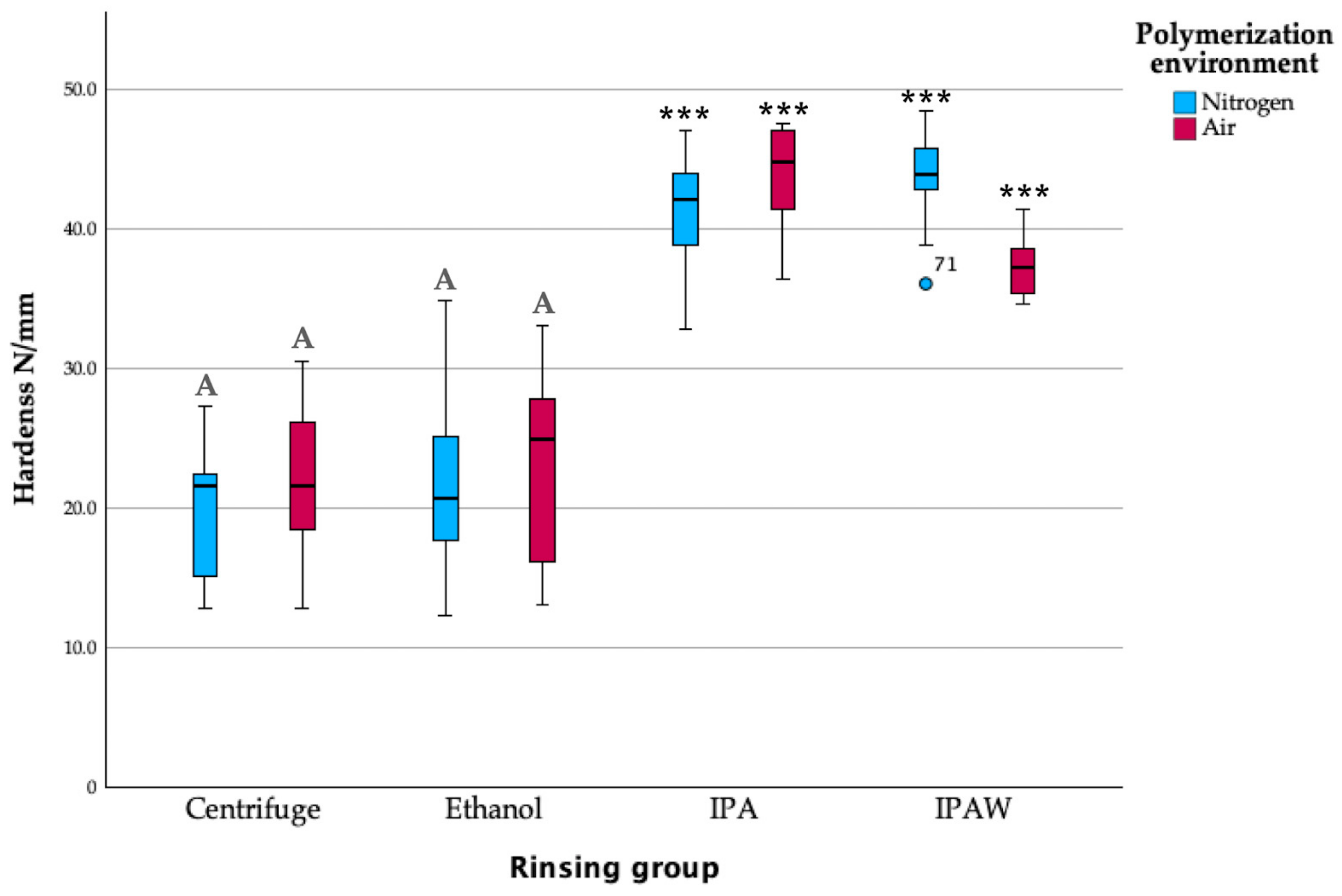 Polymers 16 00017 g006
