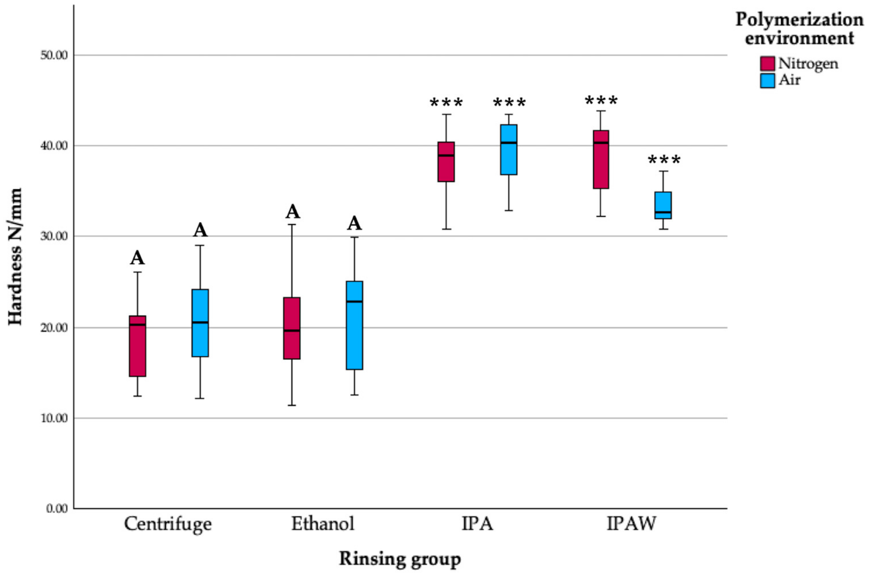 Polymers 16 00017 g007
