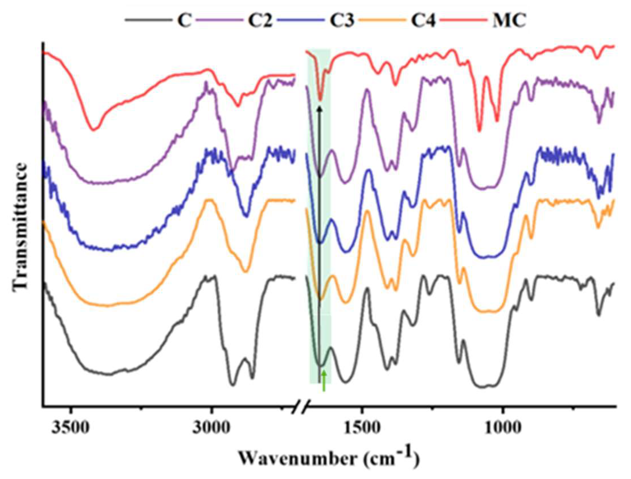 Polymers 16 00019 g002