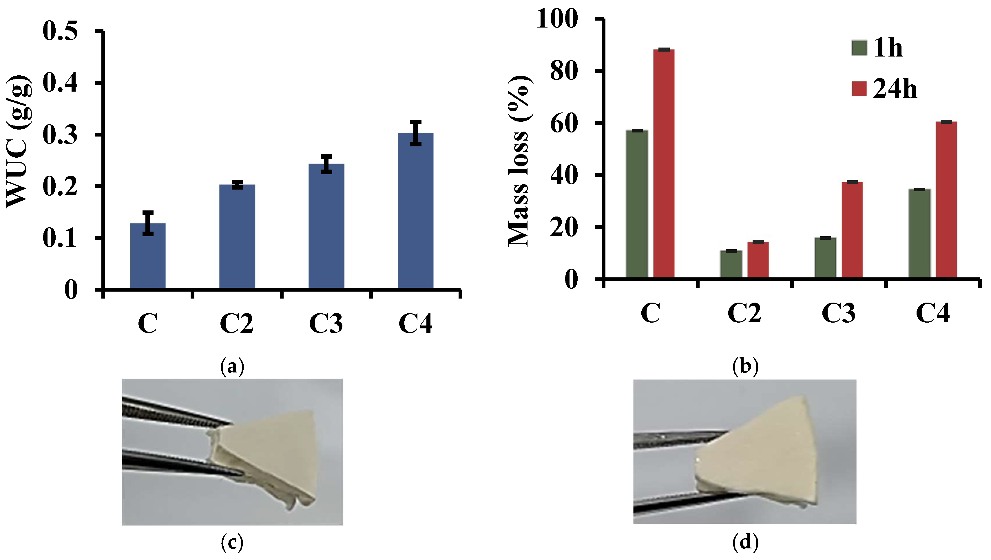 Polymers 16 00019 g005a