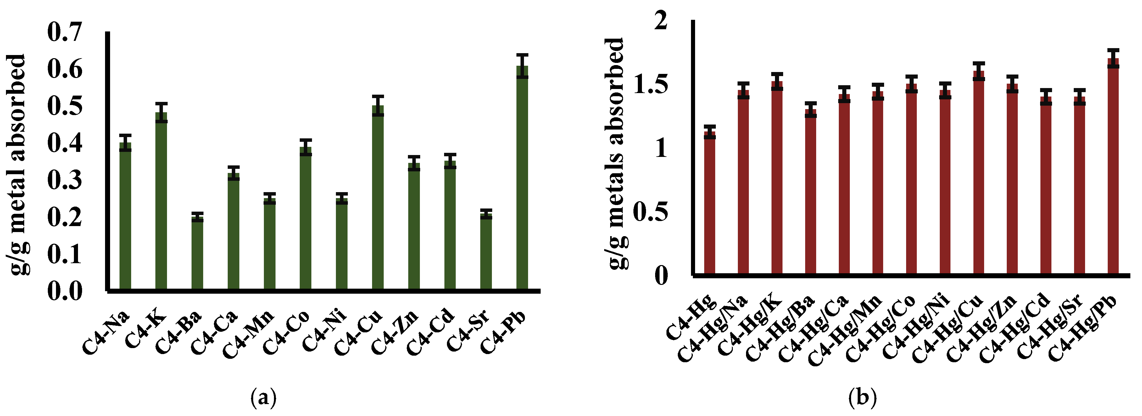 Polymers 16 00019 g008