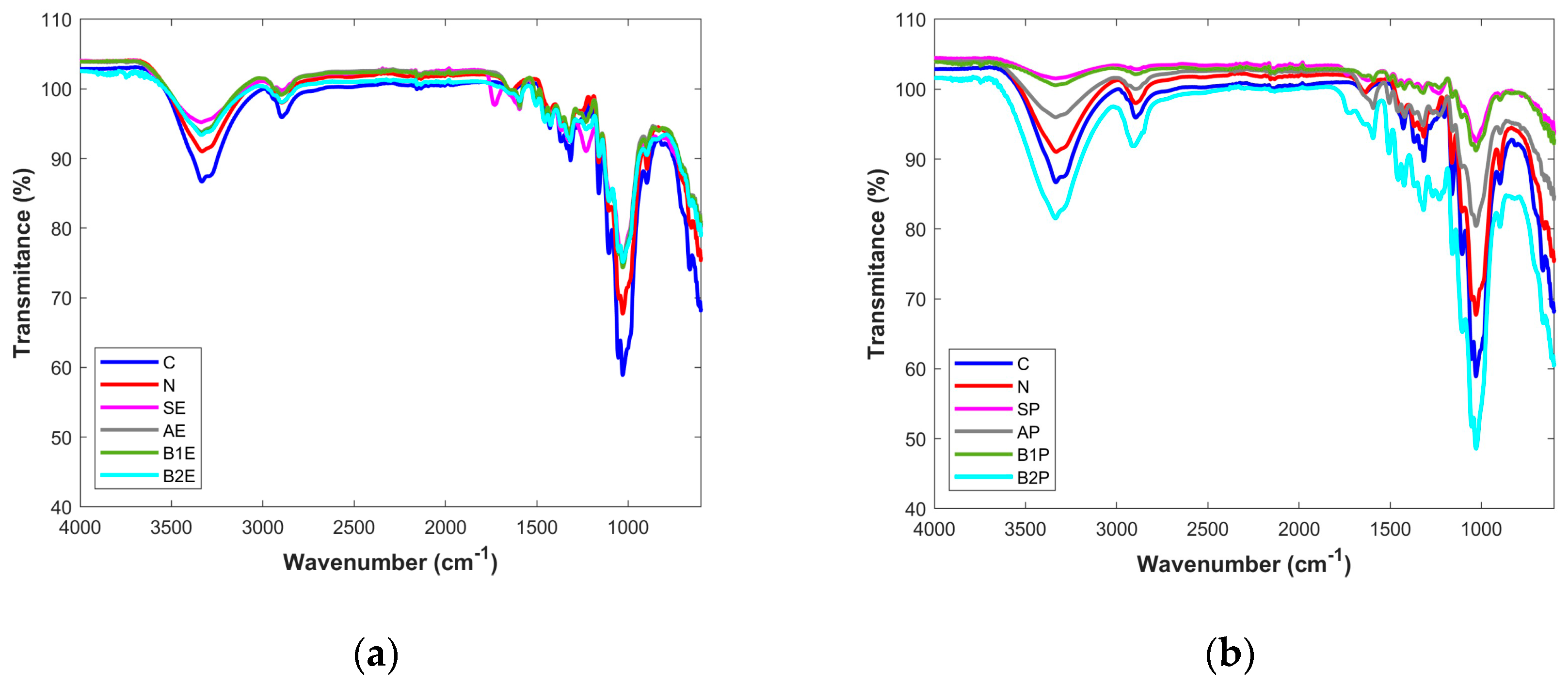 Polymers 16 00020 g002