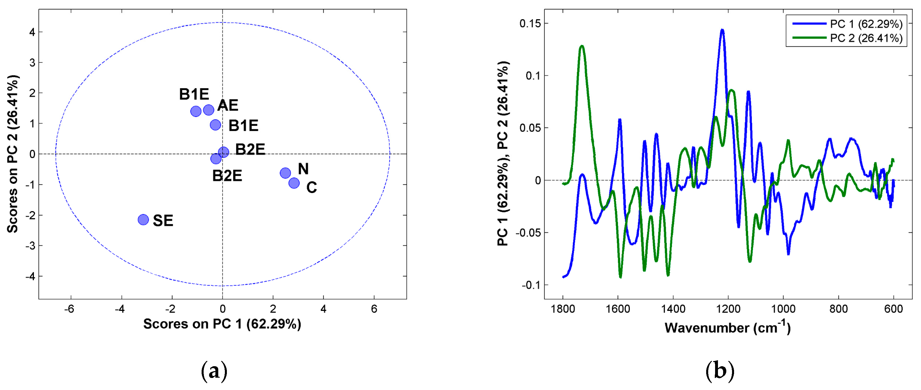Polymers 16 00020 g003a