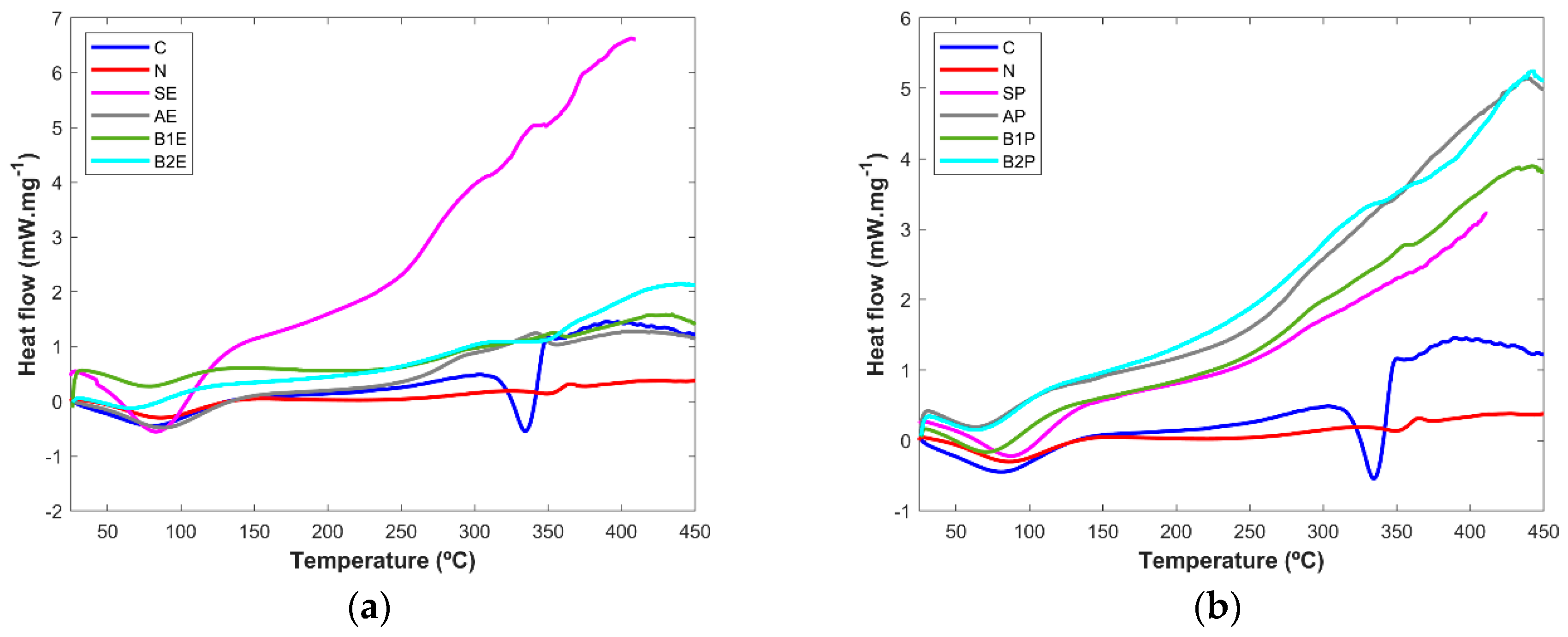 Polymers 16 00020 g006