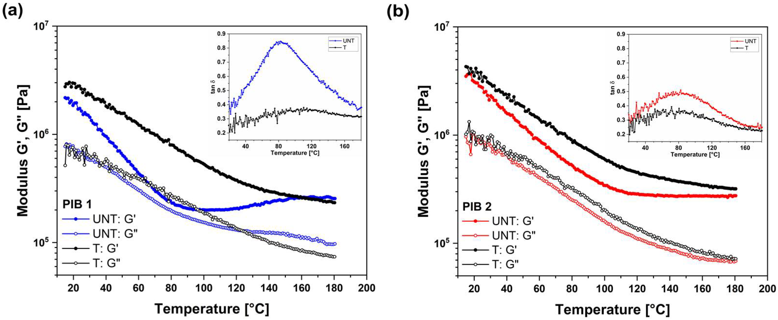 Polymers 16 00022 g002