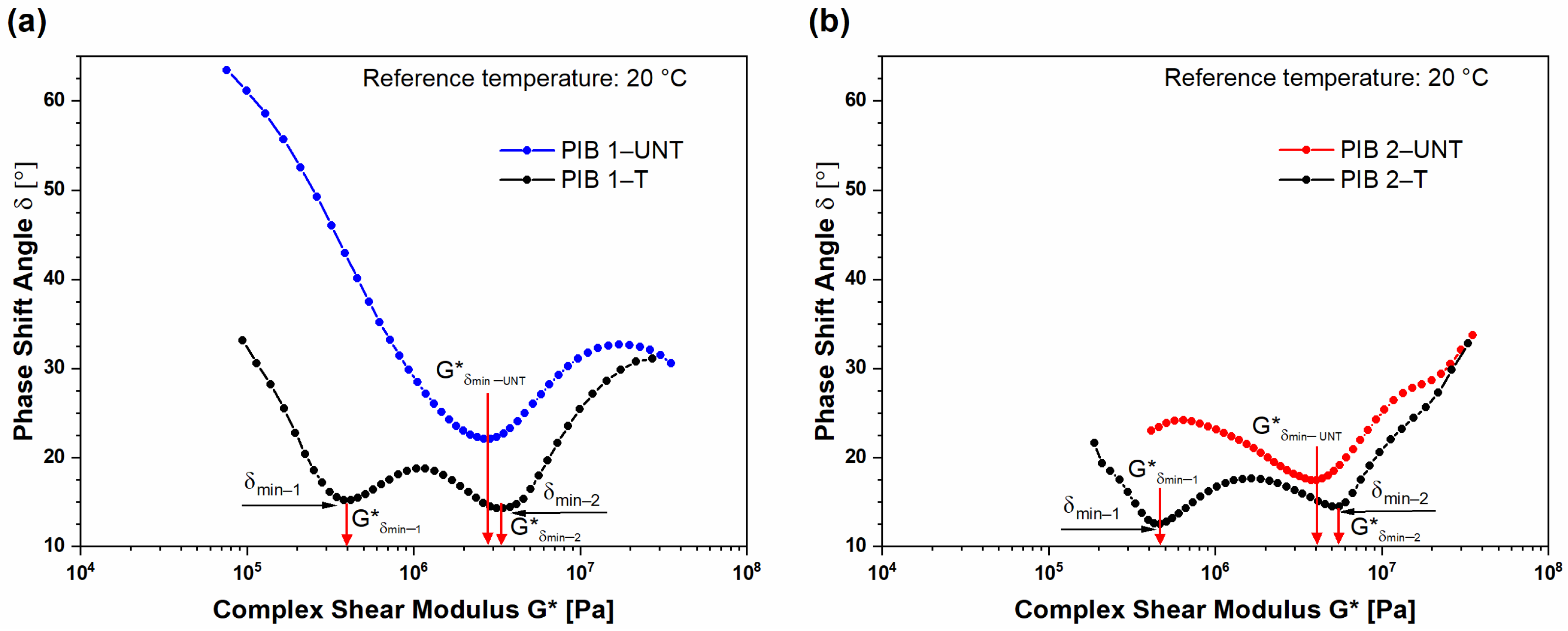 Polymers 16 00022 g009