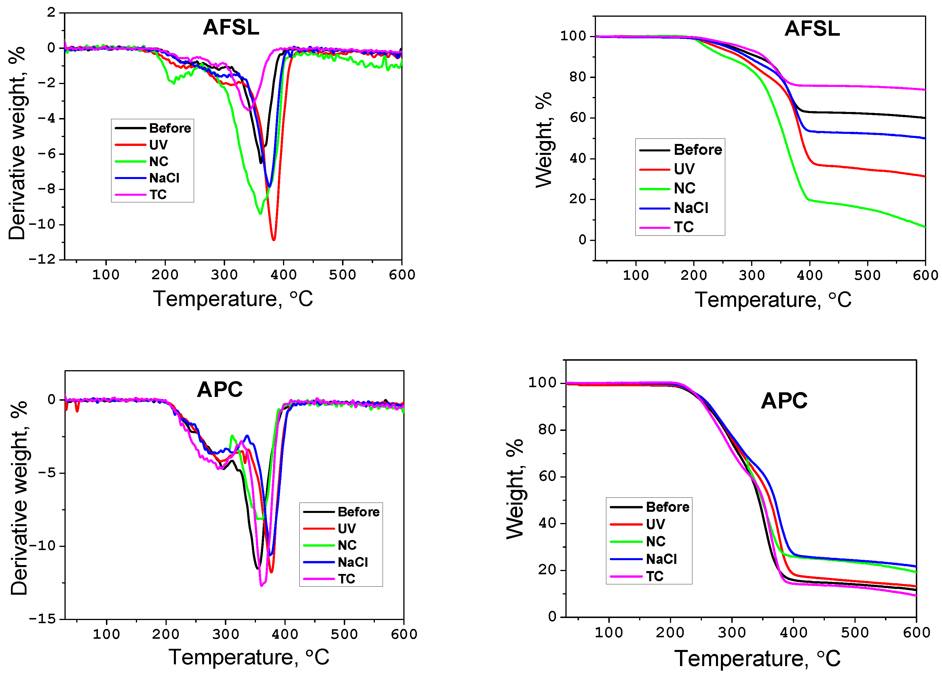 Polymers 16 00023 g012