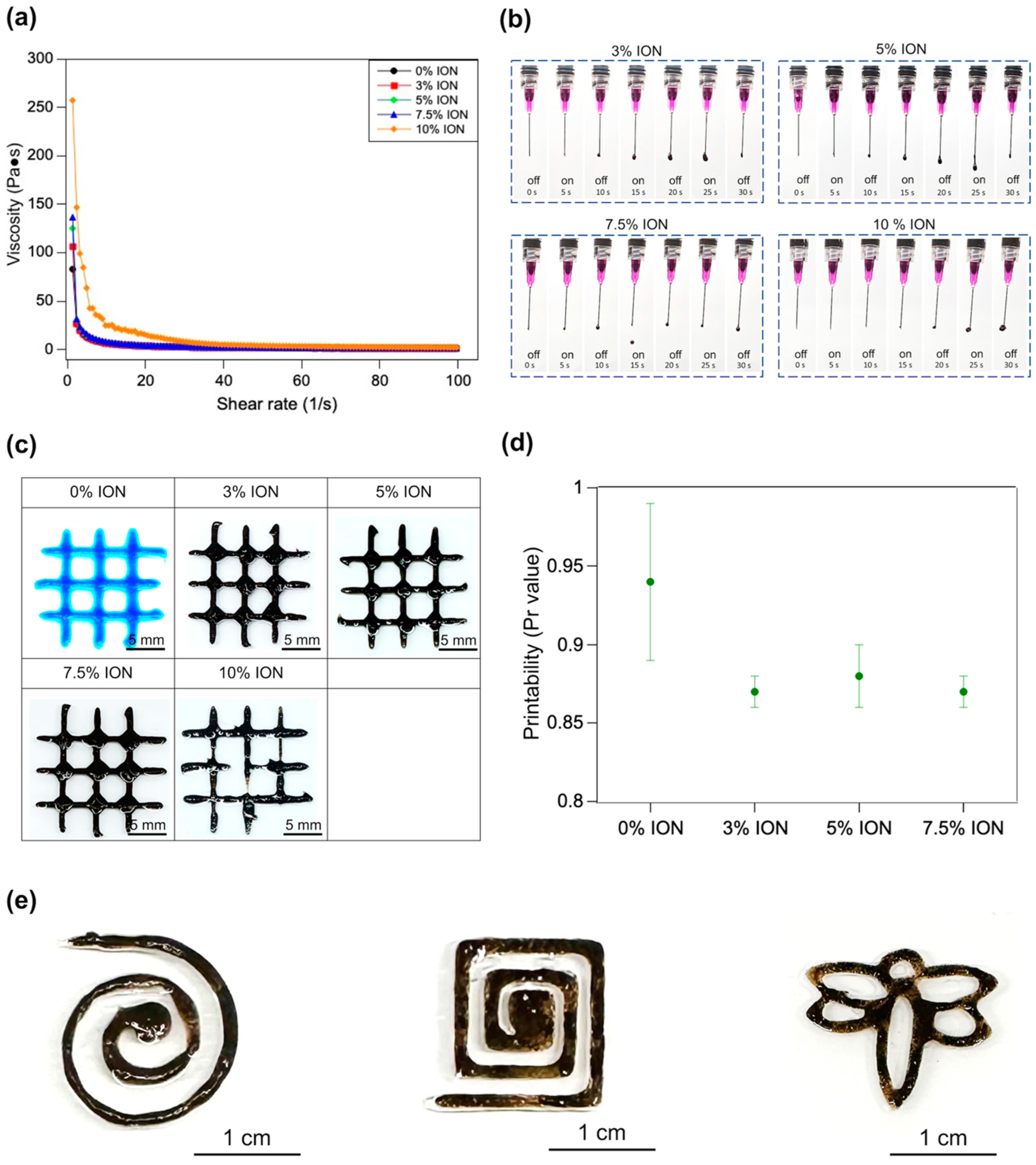 Polymers 16 00025 g004