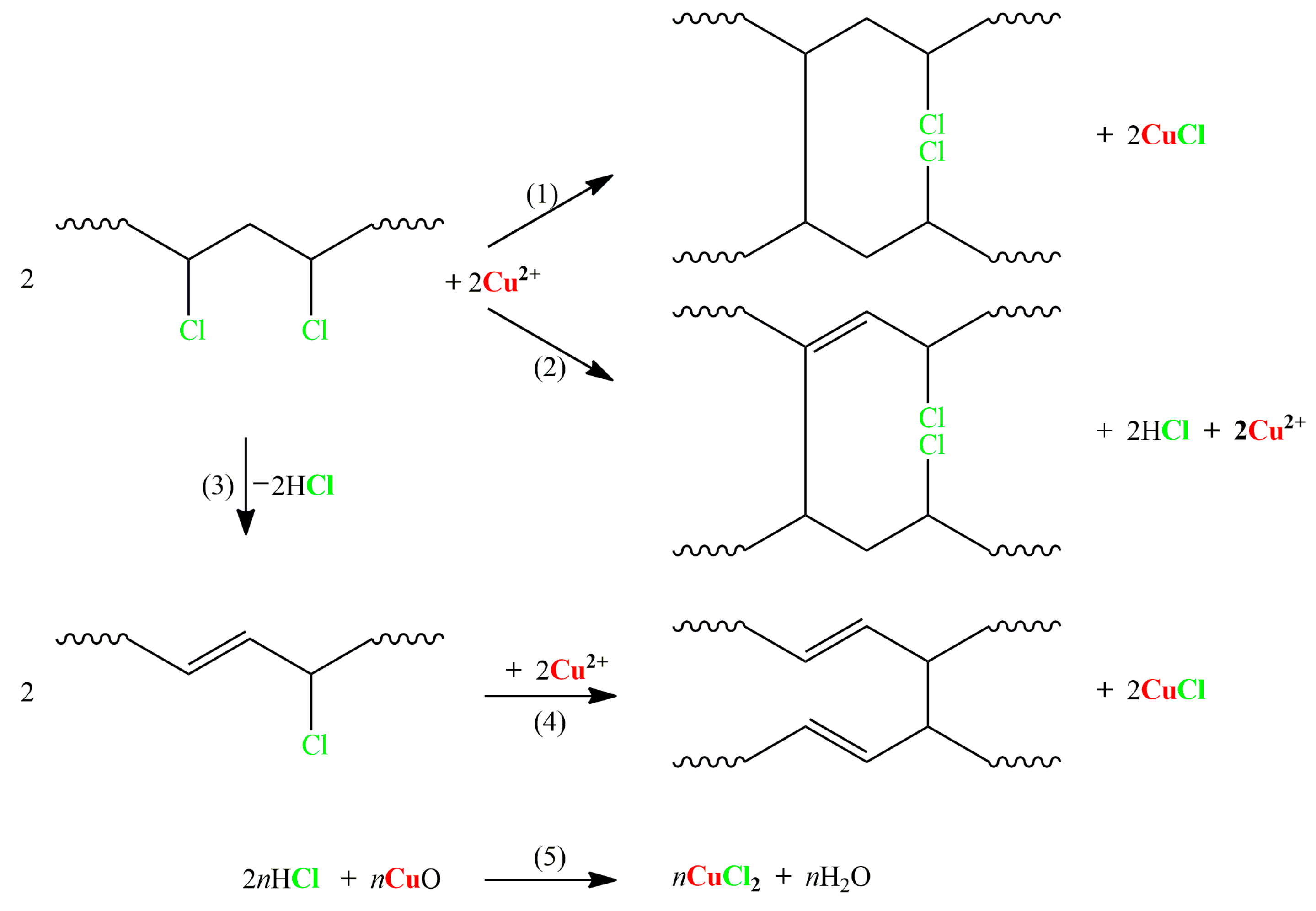 Polymers 16 00027 sch002
