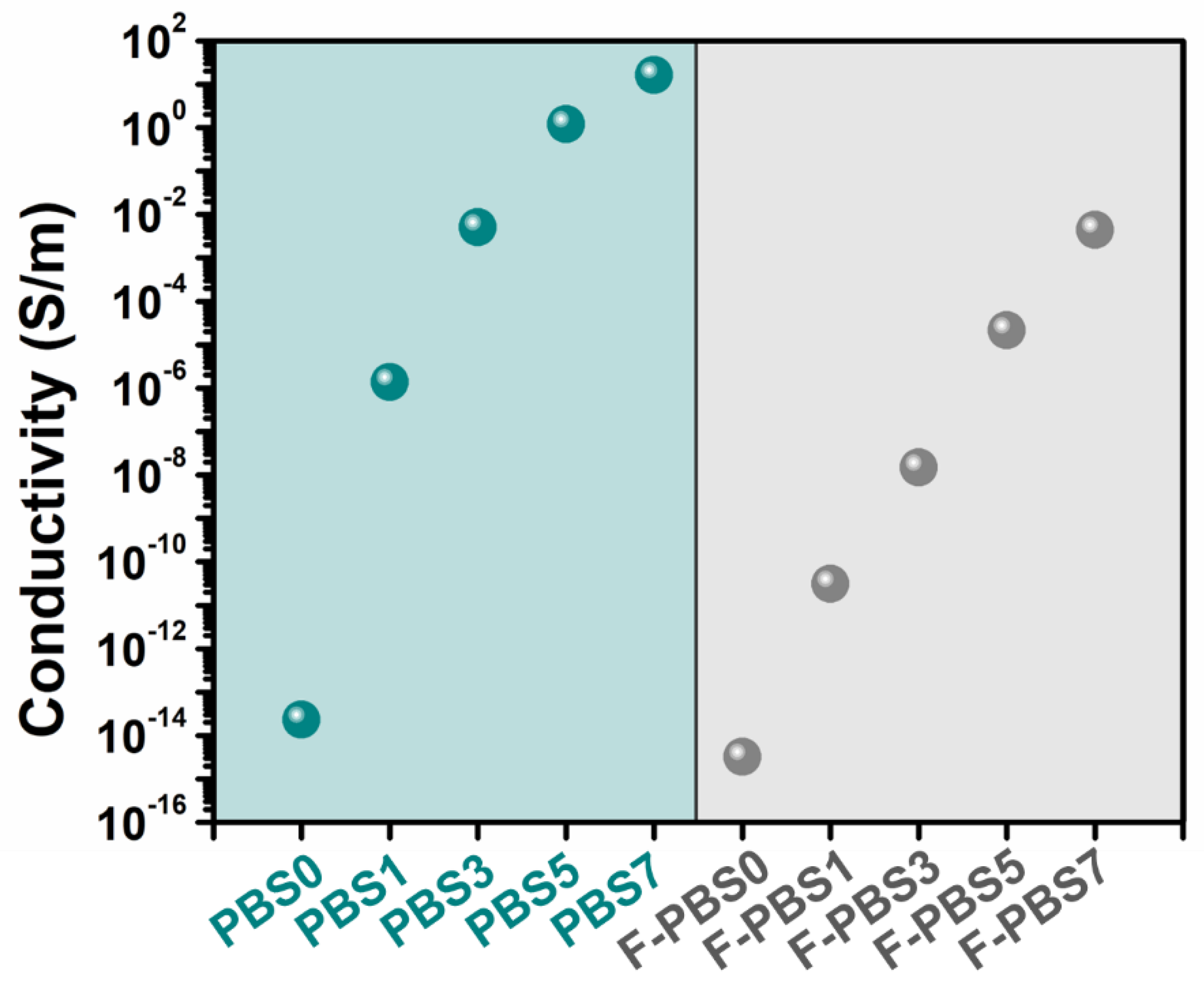 Polymers 16 00028 g007