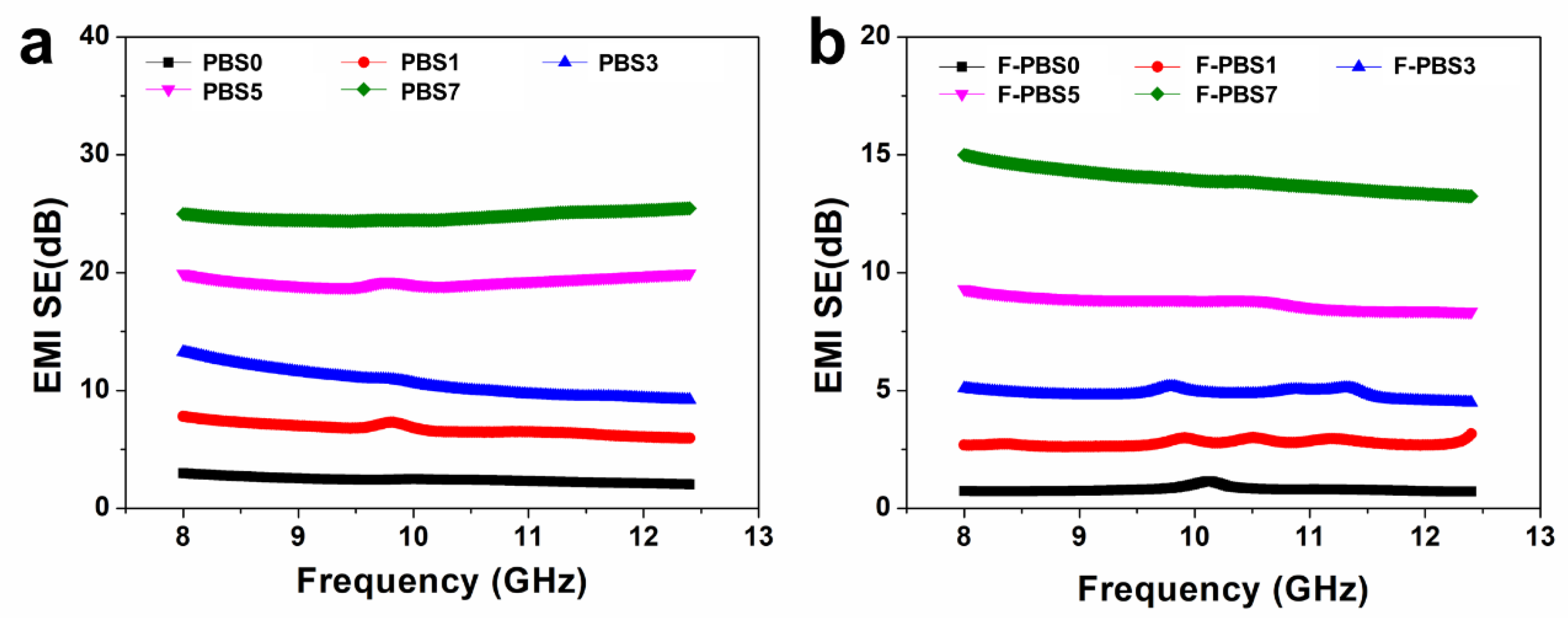 Polymers 16 00028 g008