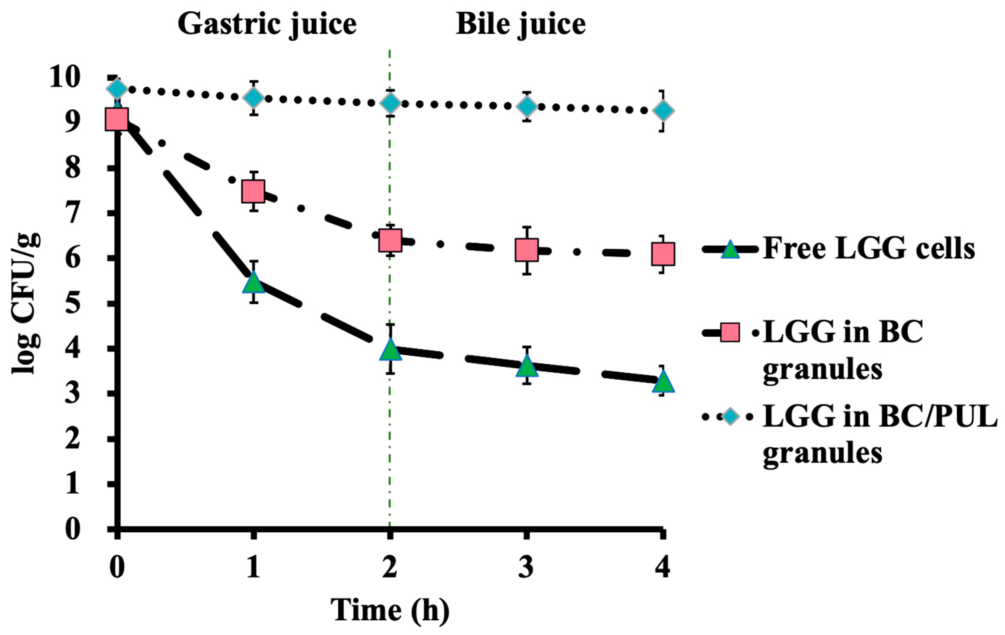 Polymers 16 00030 g006