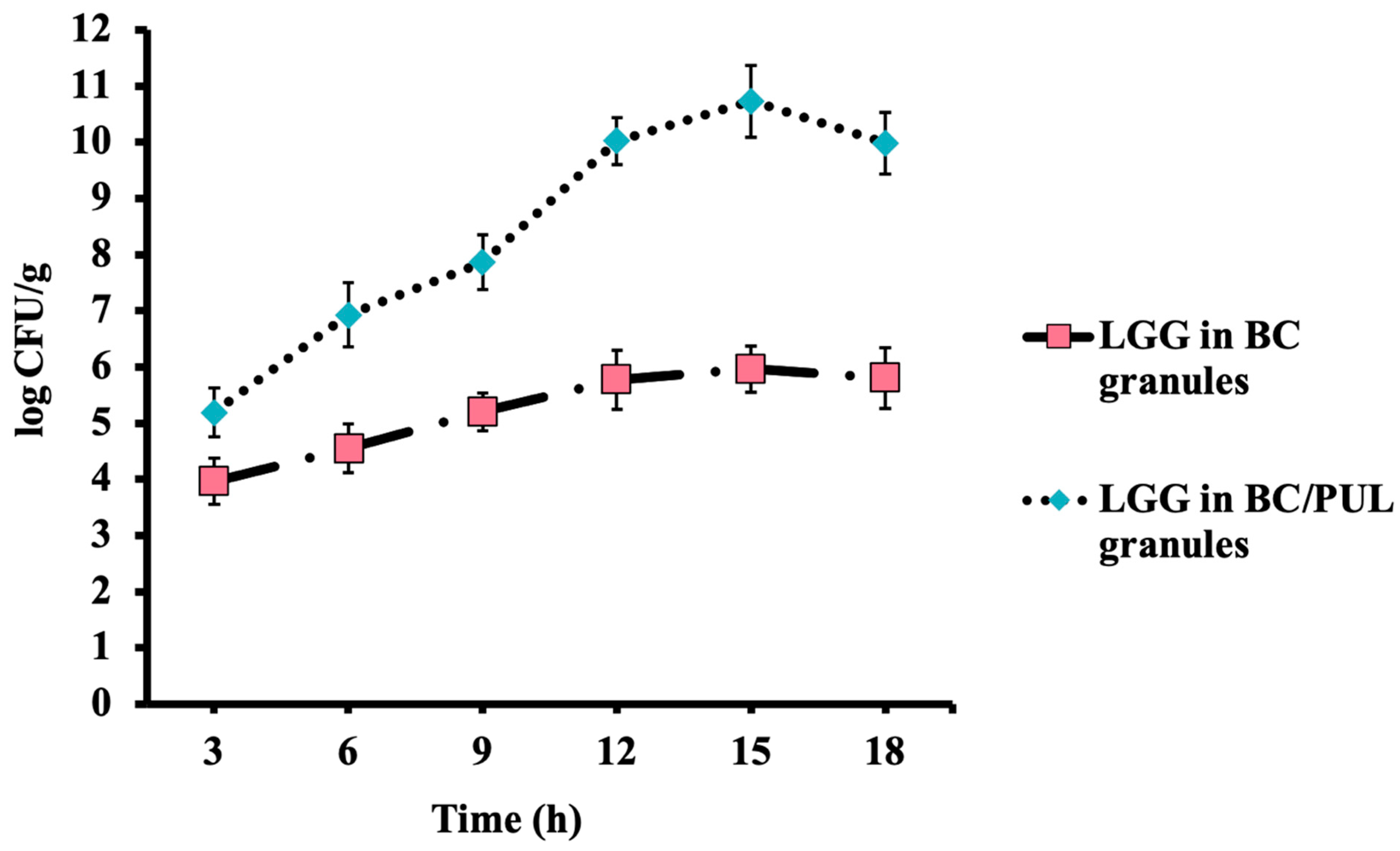 Polymers 16 00030 g008