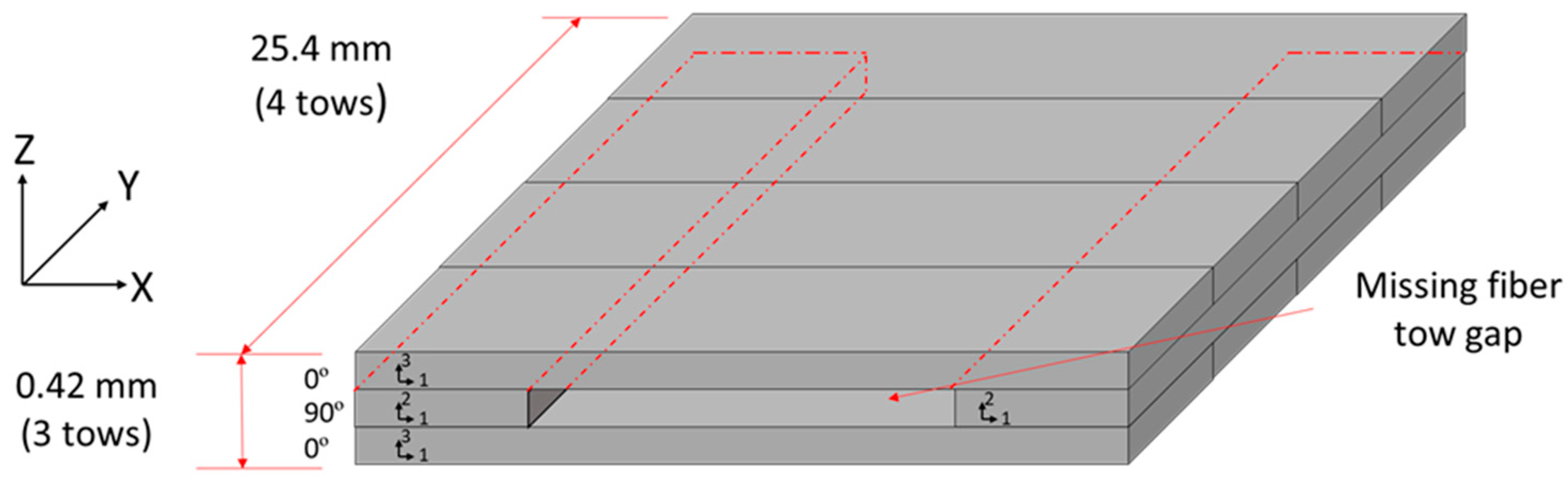 Polymers 16 00031 g003