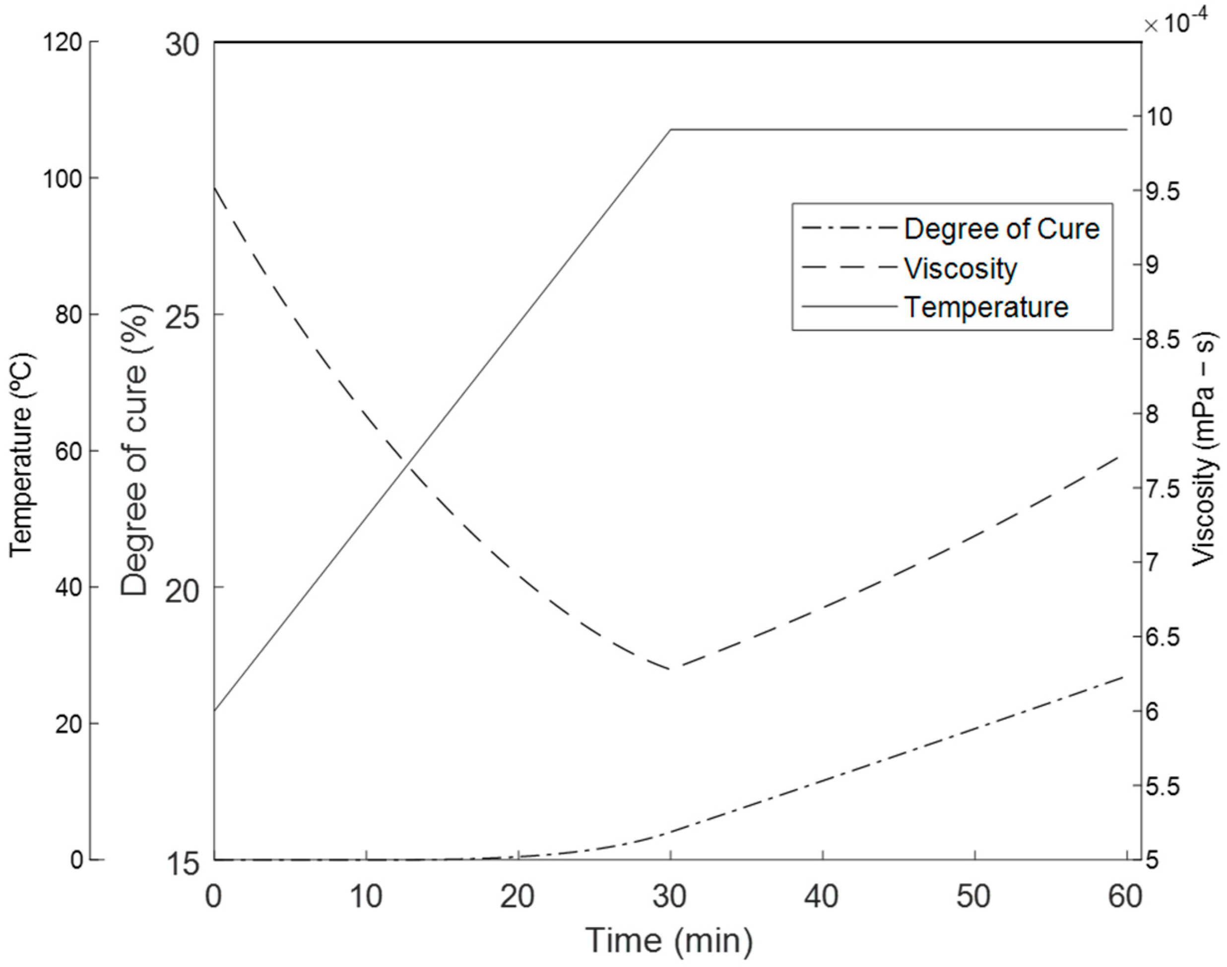 Polymers 16 00031 g005