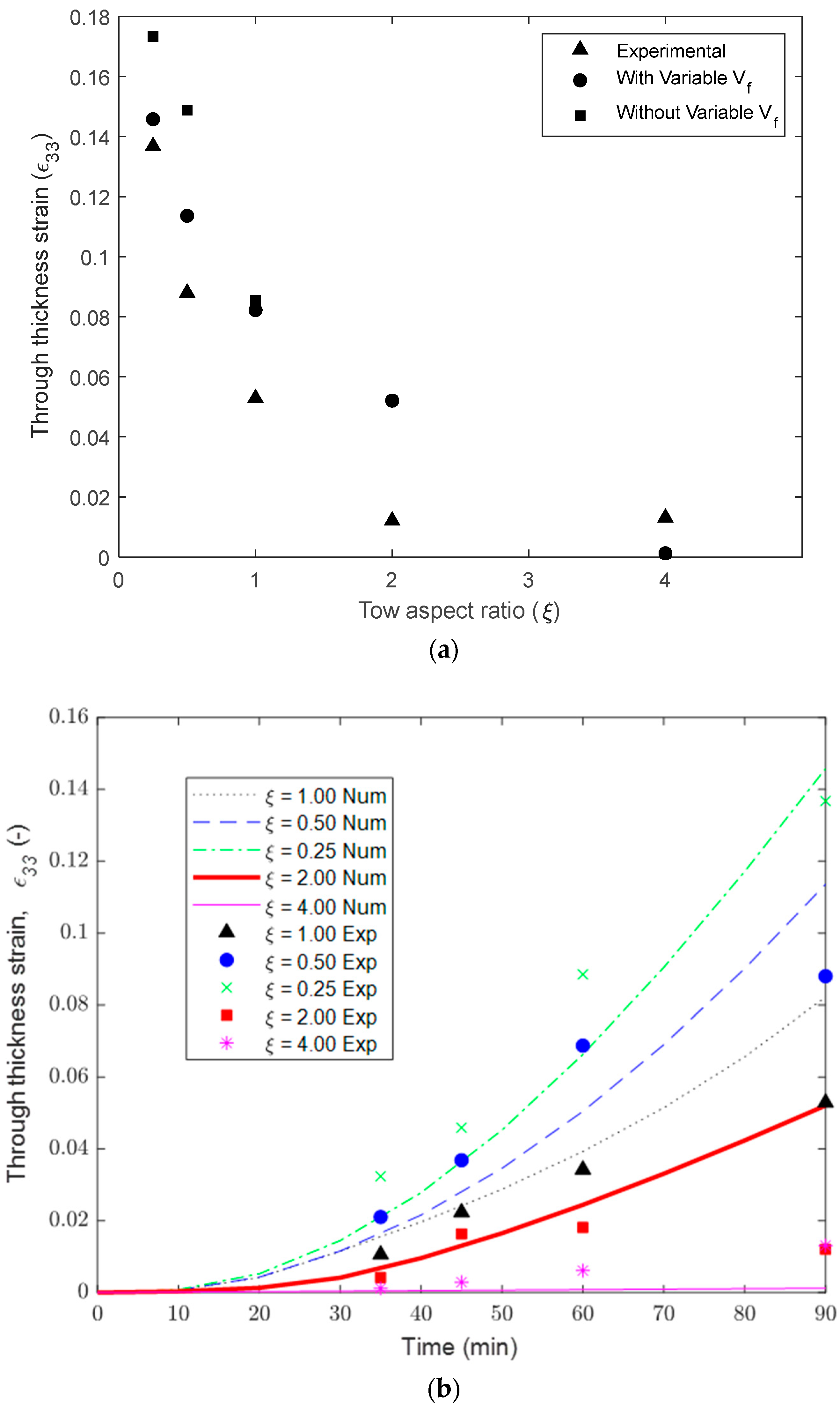 Polymers 16 00031 g011