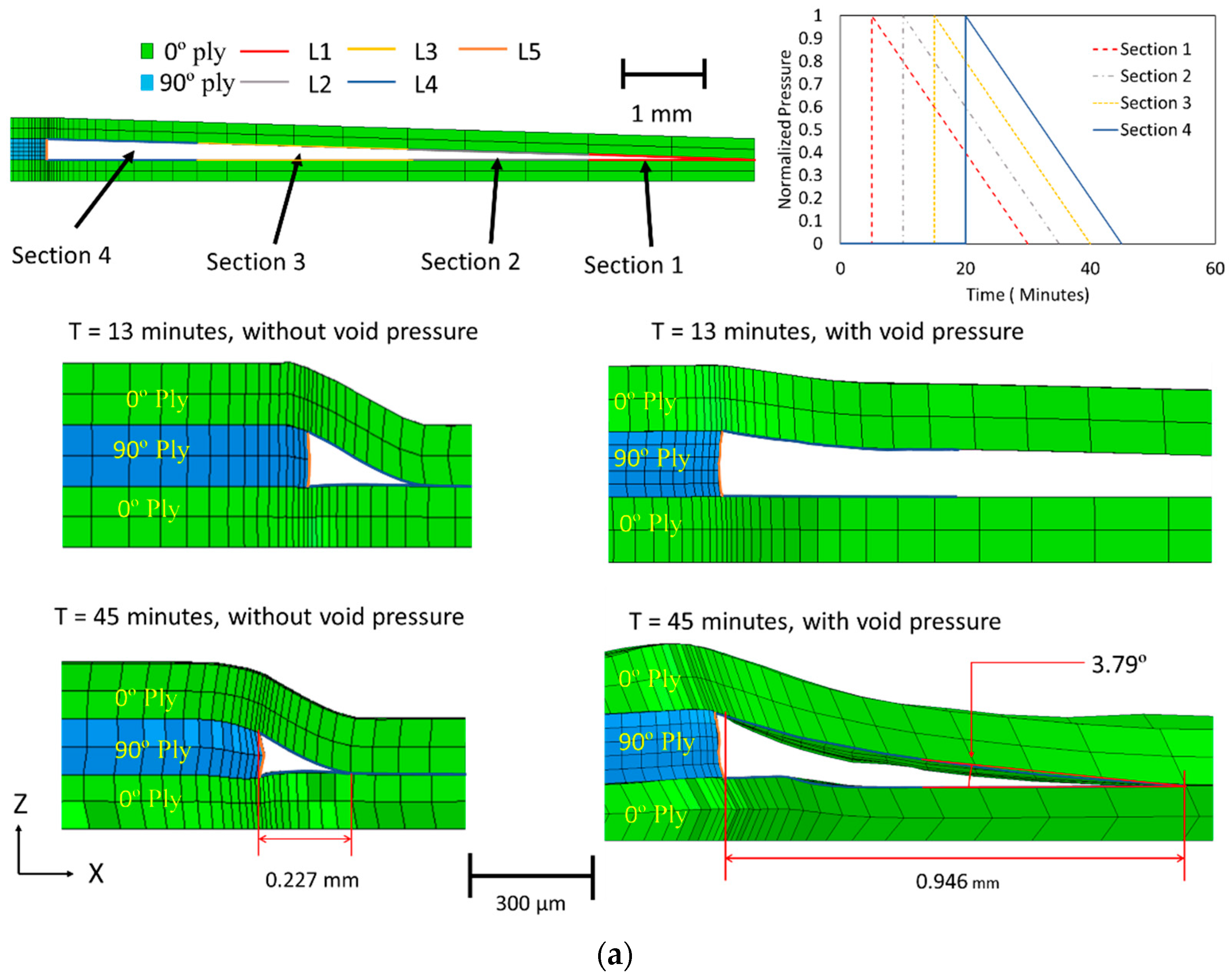 Polymers 16 00031 g012a