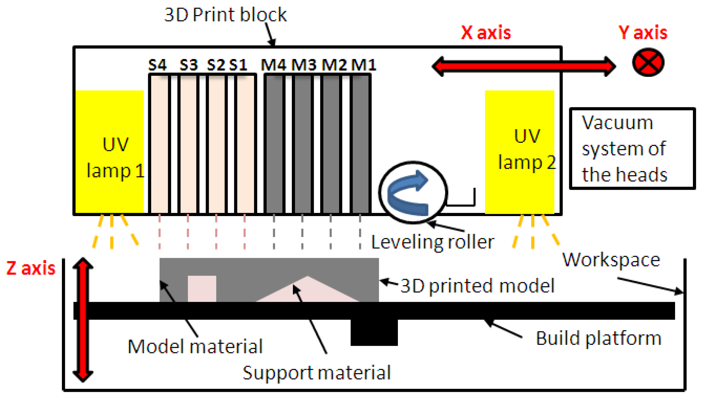 Polymers 16 00032 g005