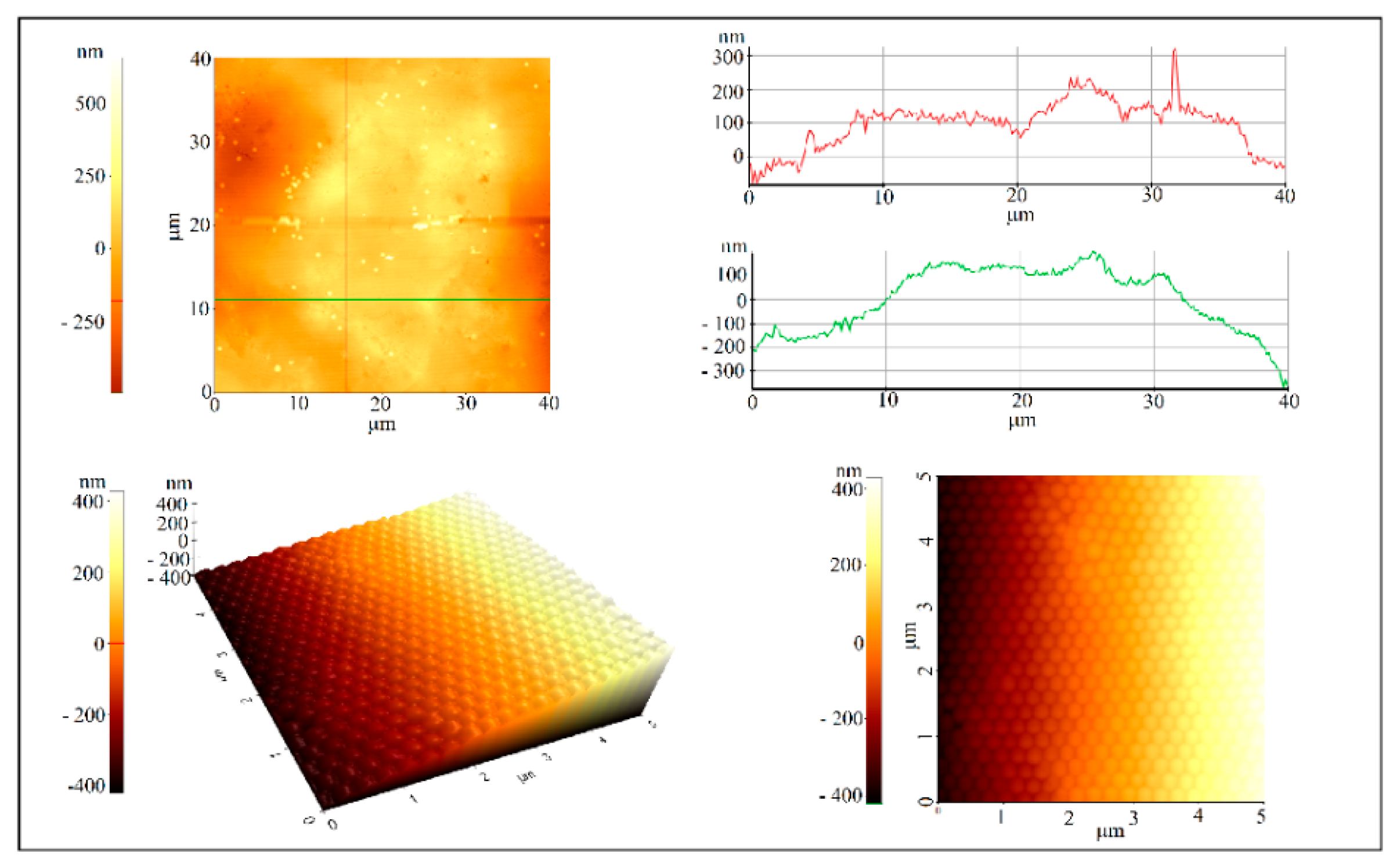 Polymers 16 00033 g003