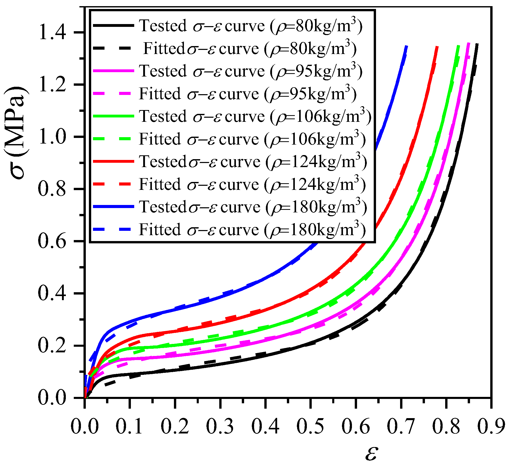 Polymers 16 00034 g005