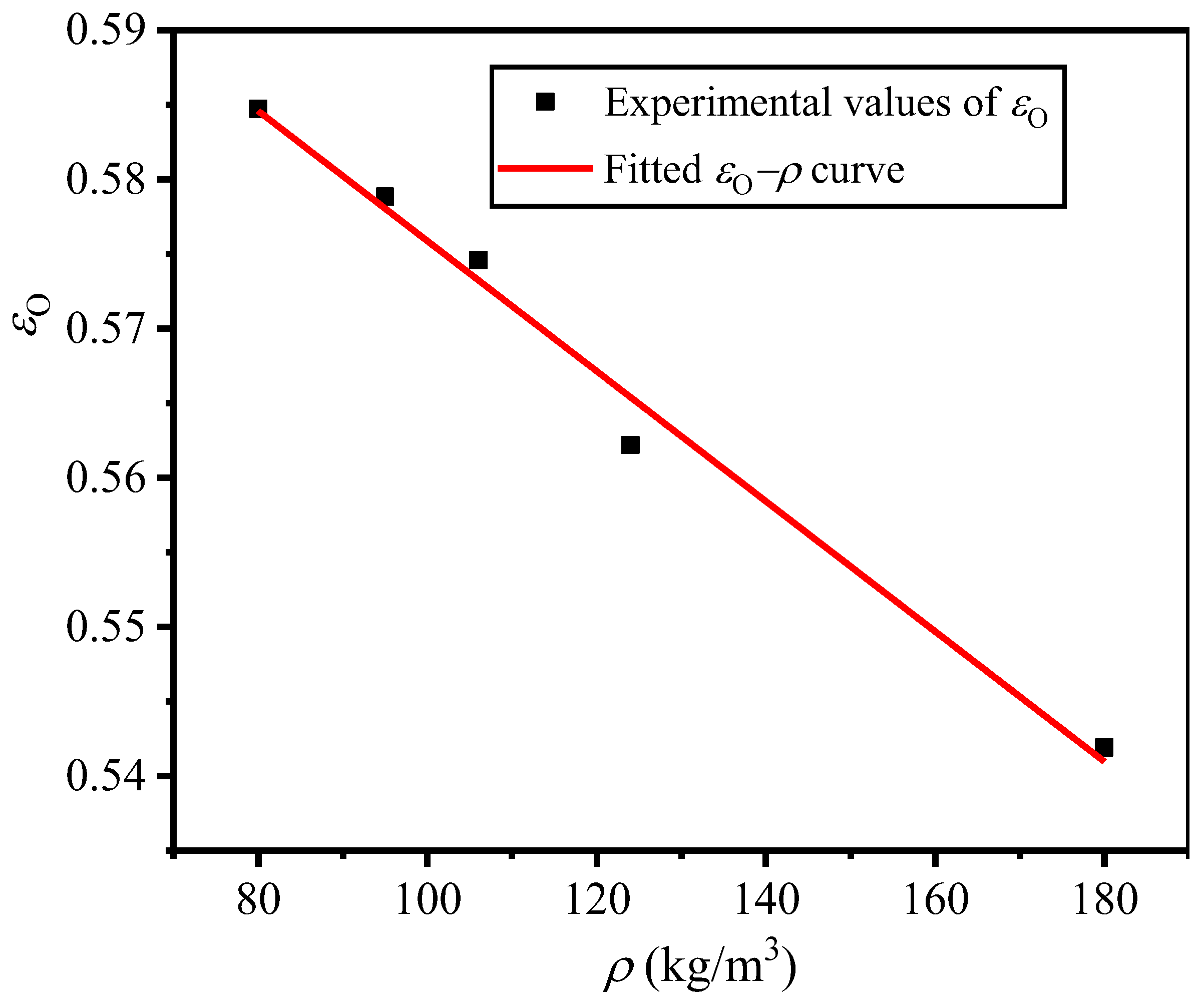 Polymers 16 00034 g010